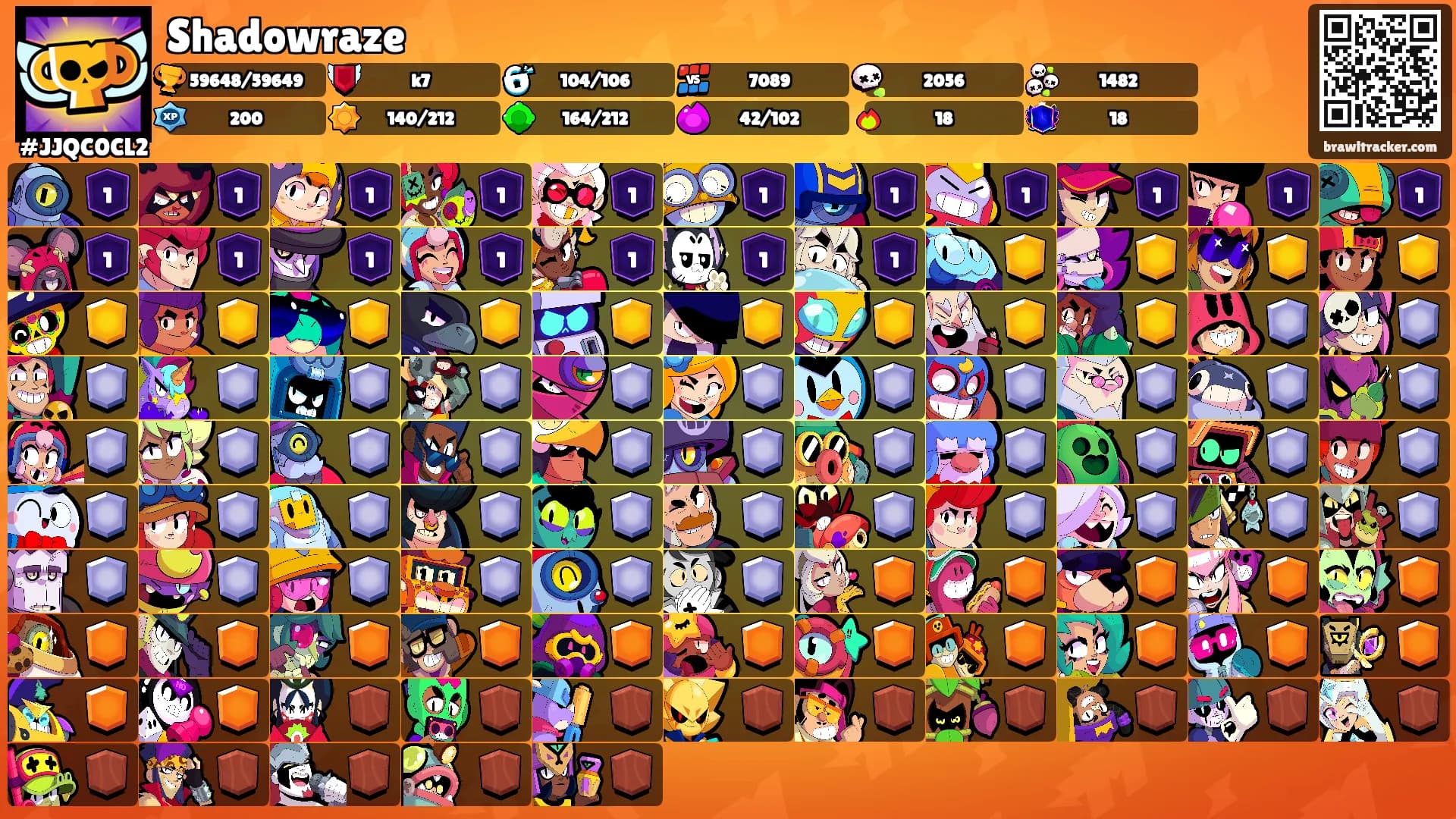 Shadowraze's Ranks