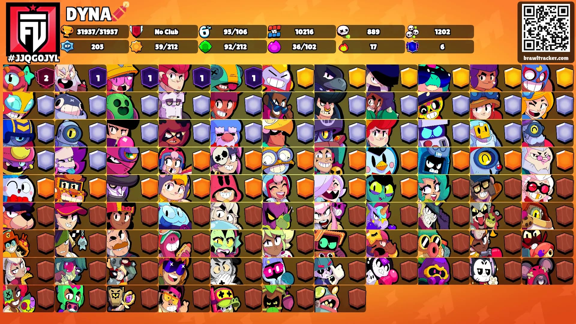 DYNA🧨's Ranks