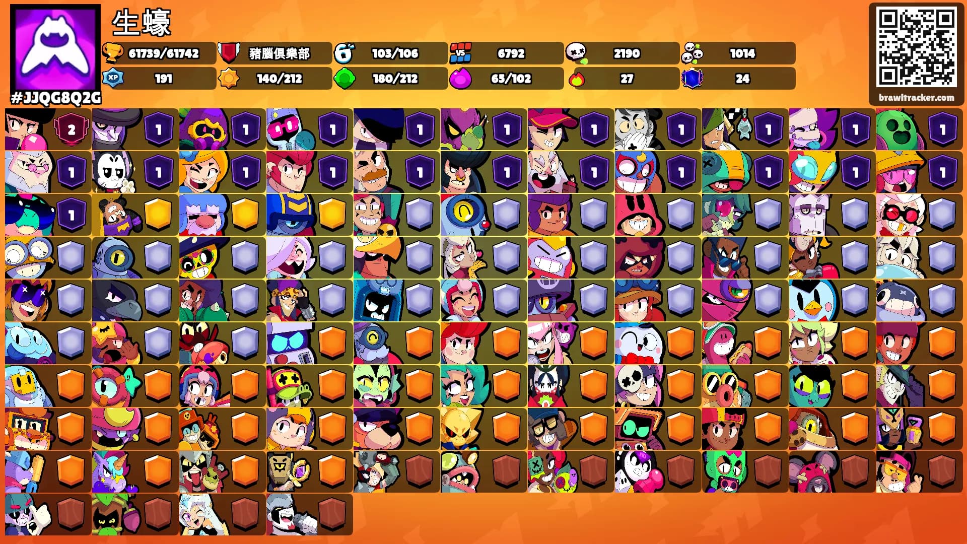 生蠔's Ranks