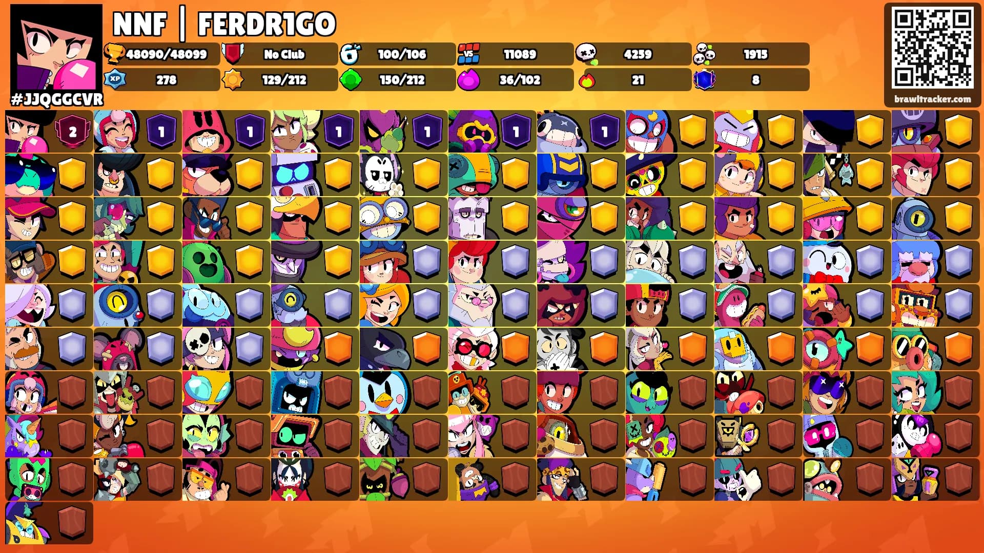 NNF | FERDR1GO's Ranks