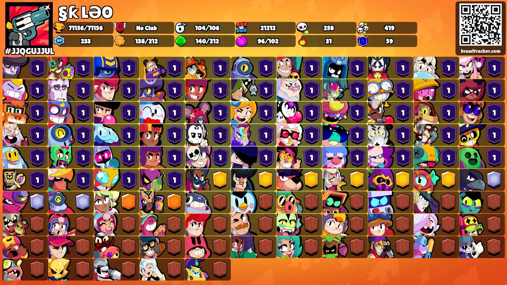 §ƙ LƏO's Ranks