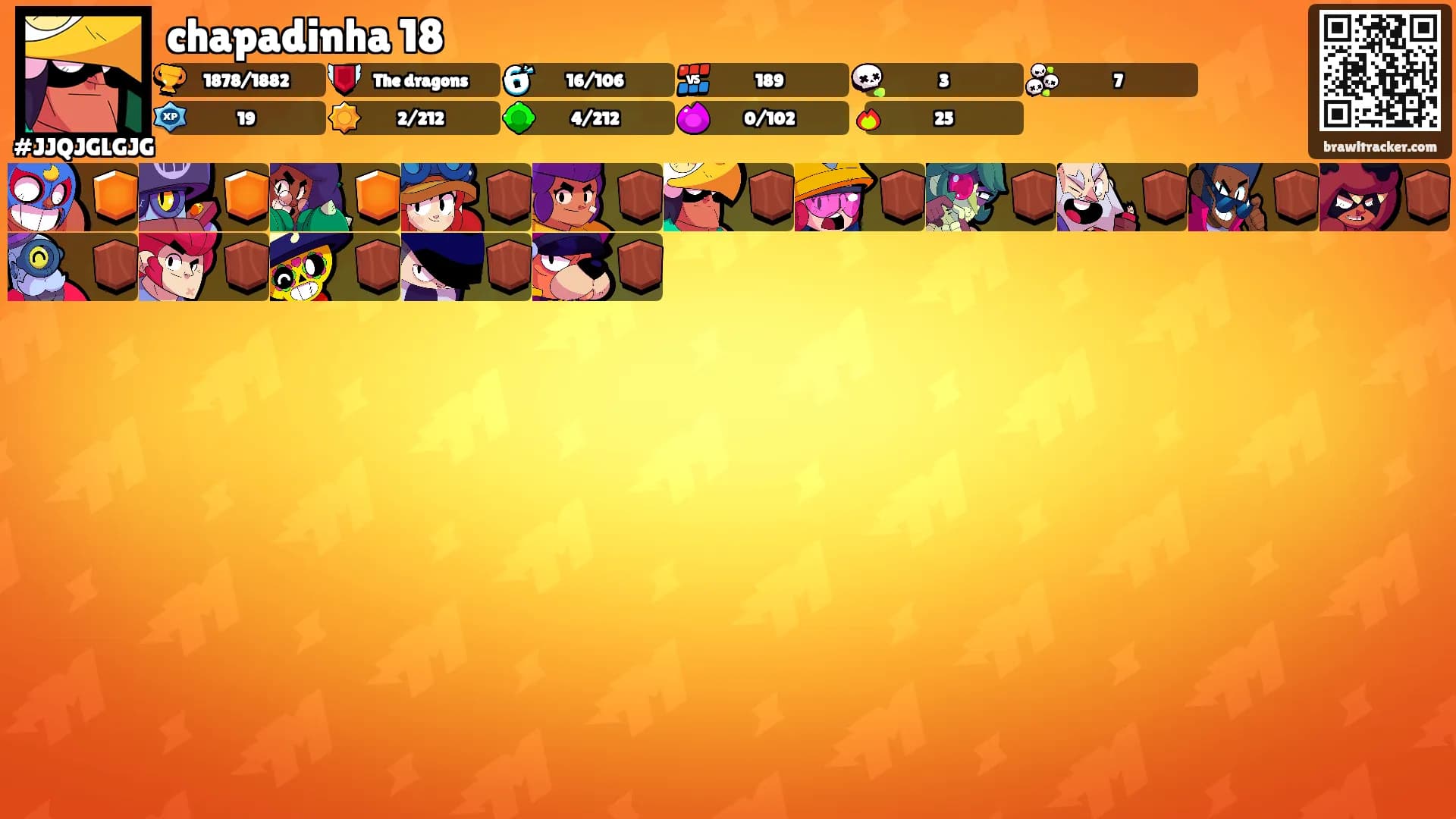 chapadinha 18's Ranks