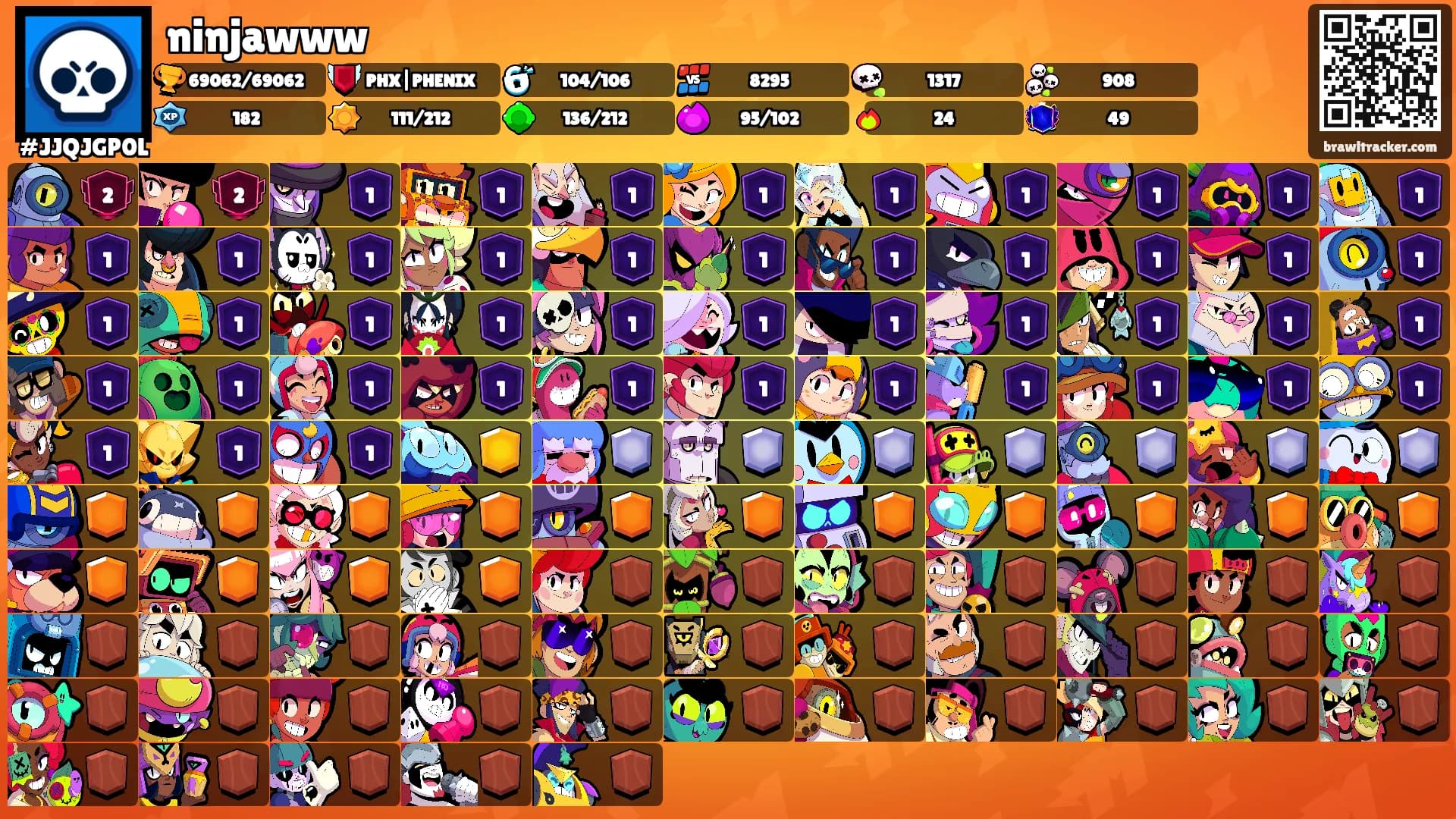 ninjawww's Ranks