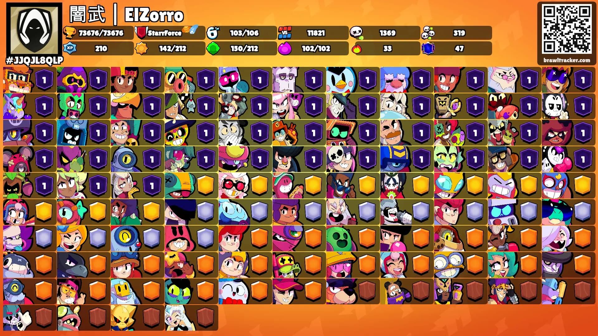闇武 | ElZorro's Ranks