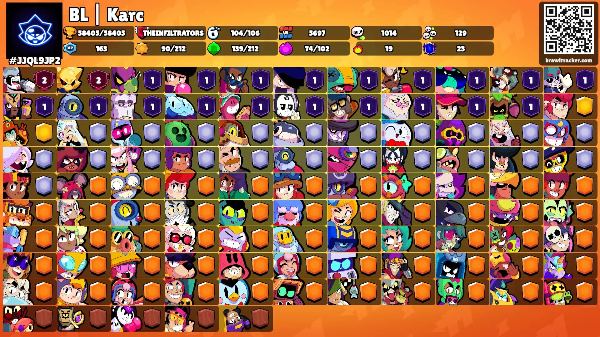 BL | Karc's Ranks