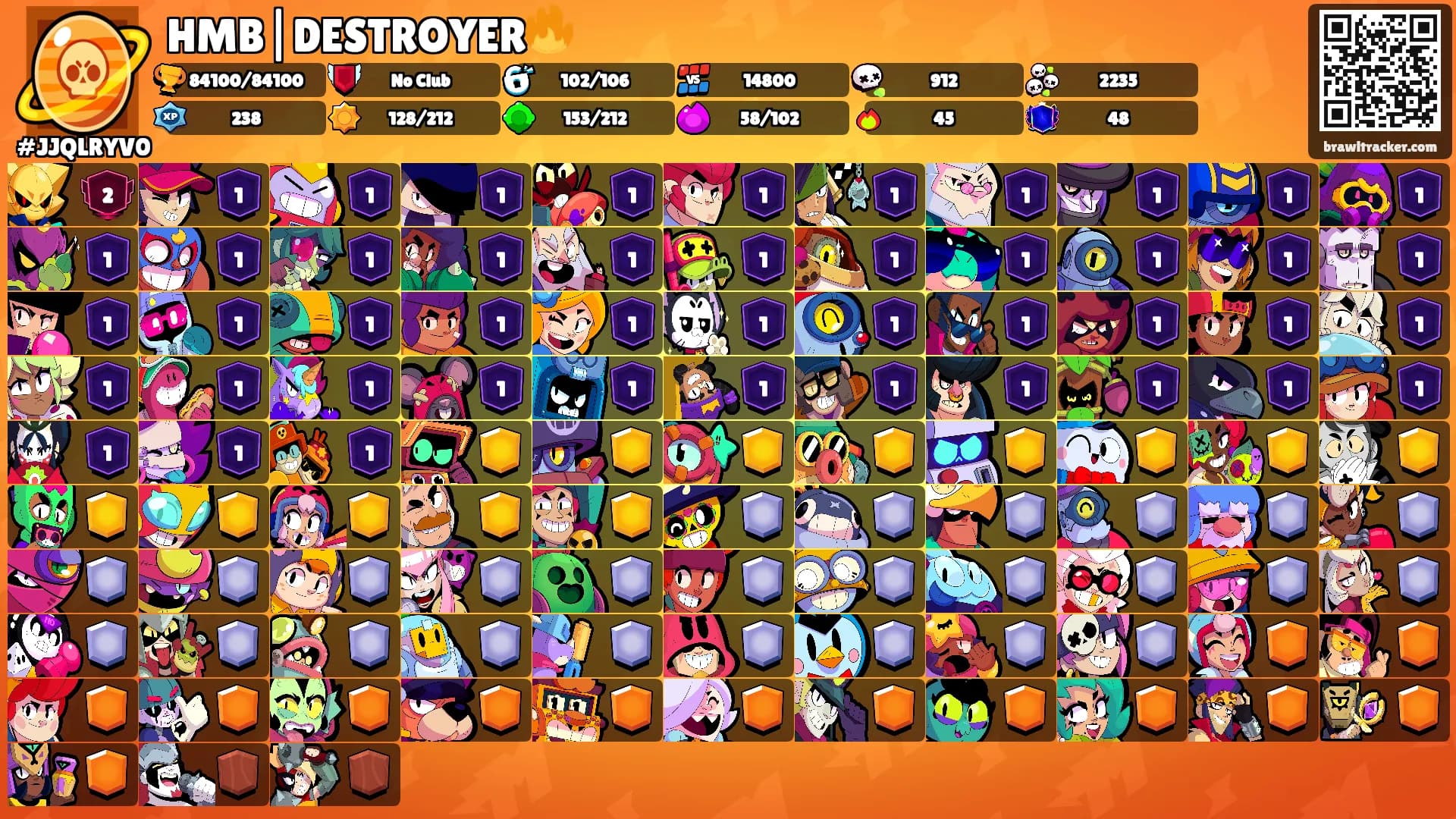 HMB|DESTROYER🔥's Ranks