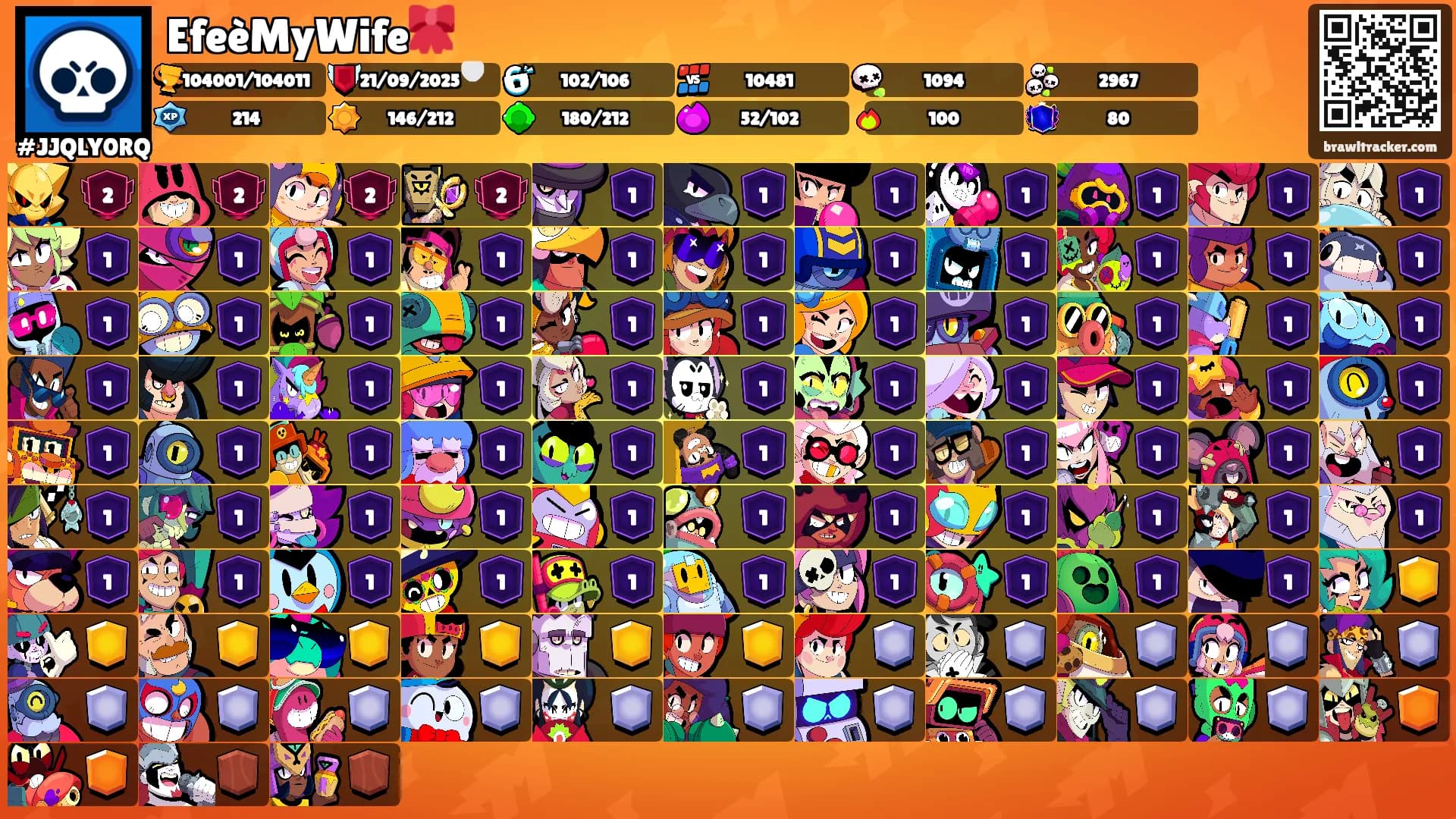 EfeèMyWife🎀's Ranks