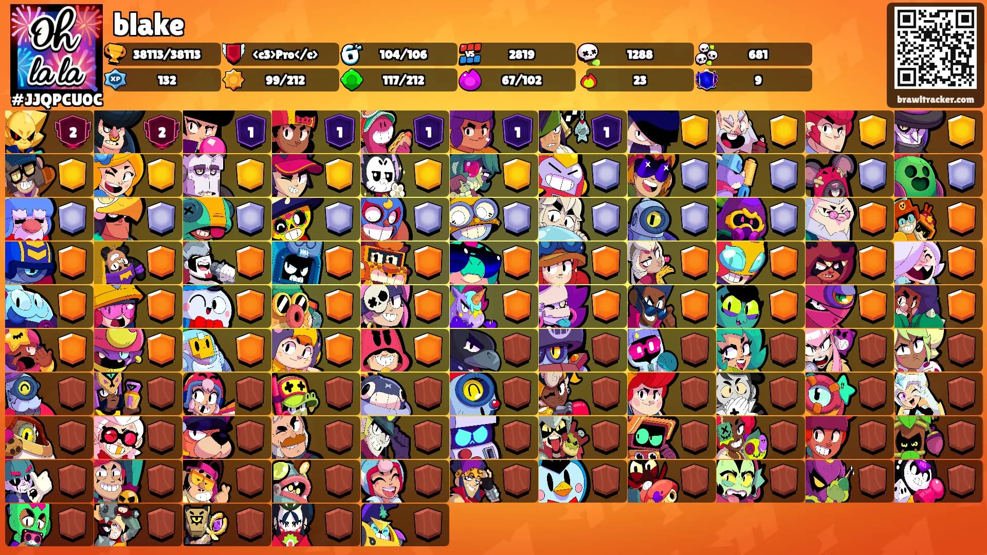 blake's Ranks