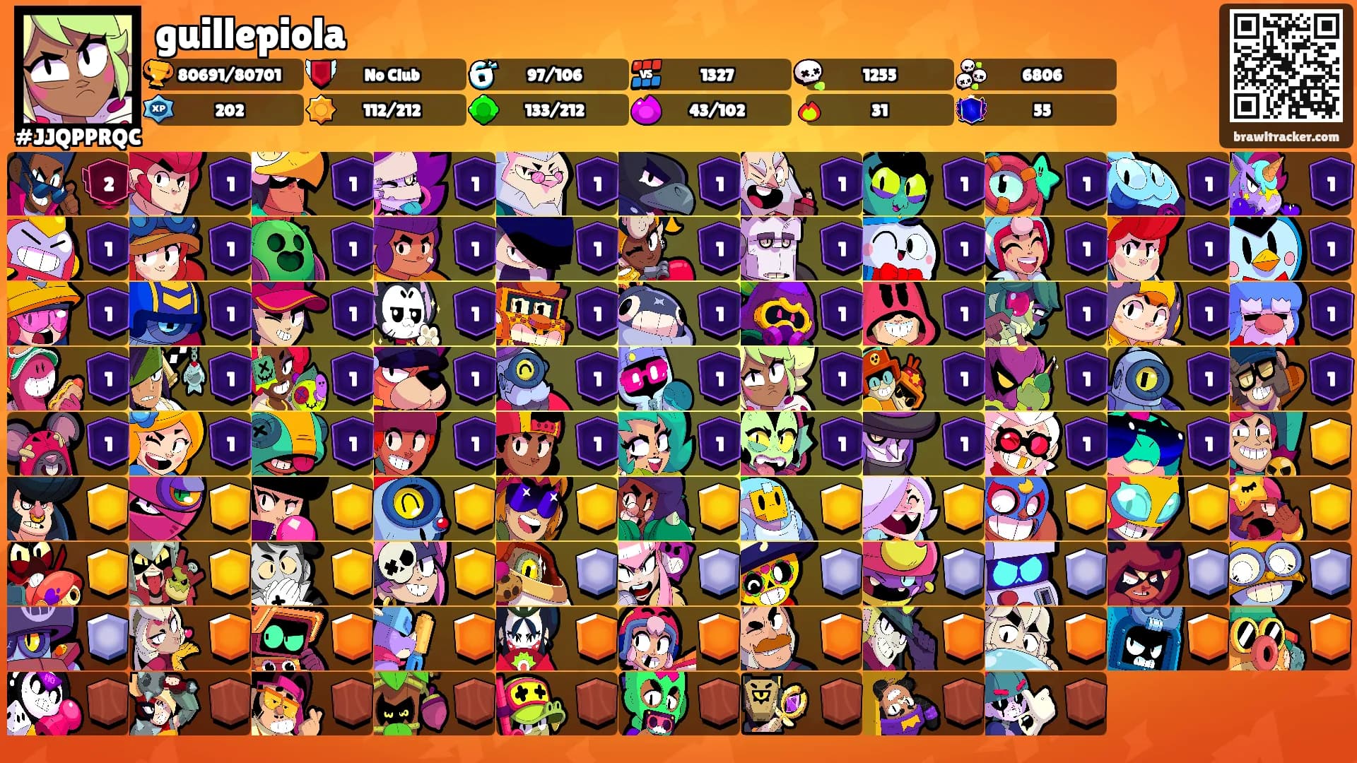guillepiola's Ranks