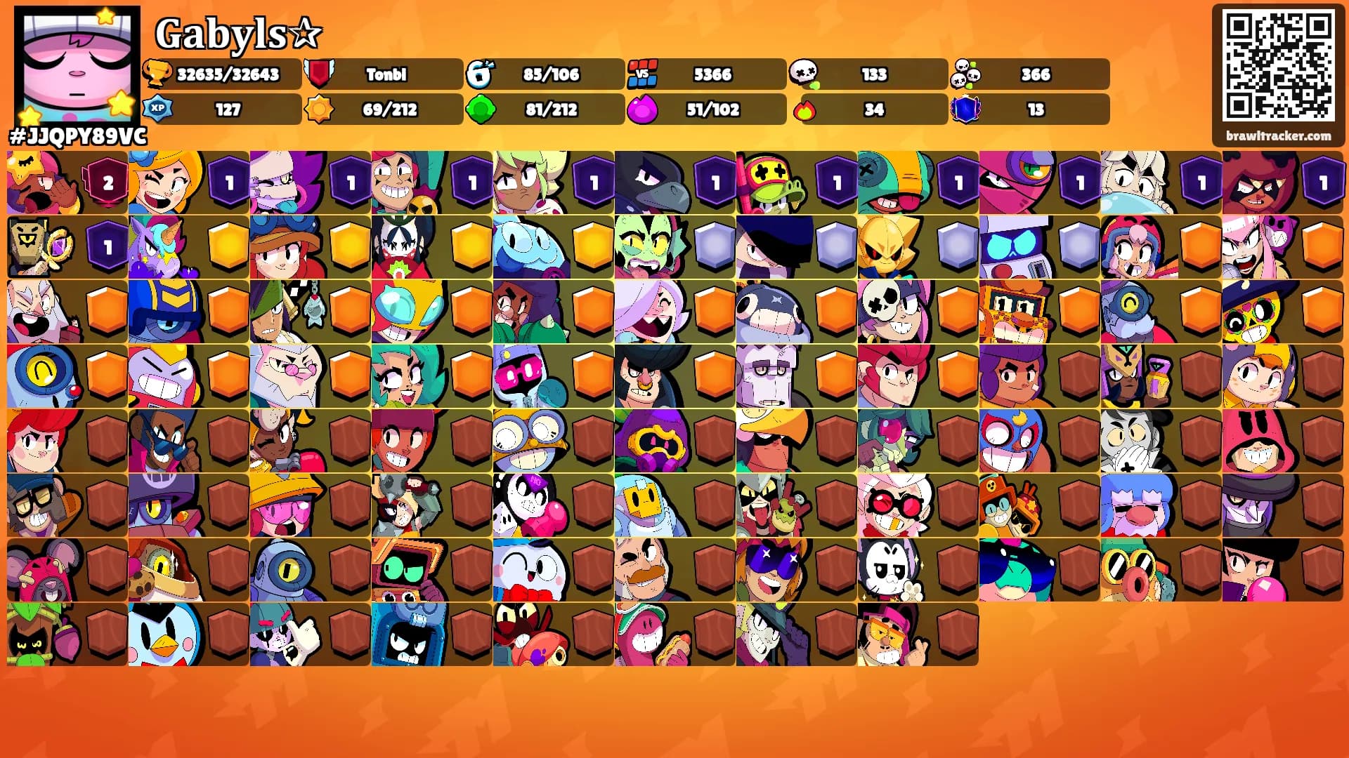 𝐆𝐚𝐛𝐲𝐥𝐬✰'s Ranks