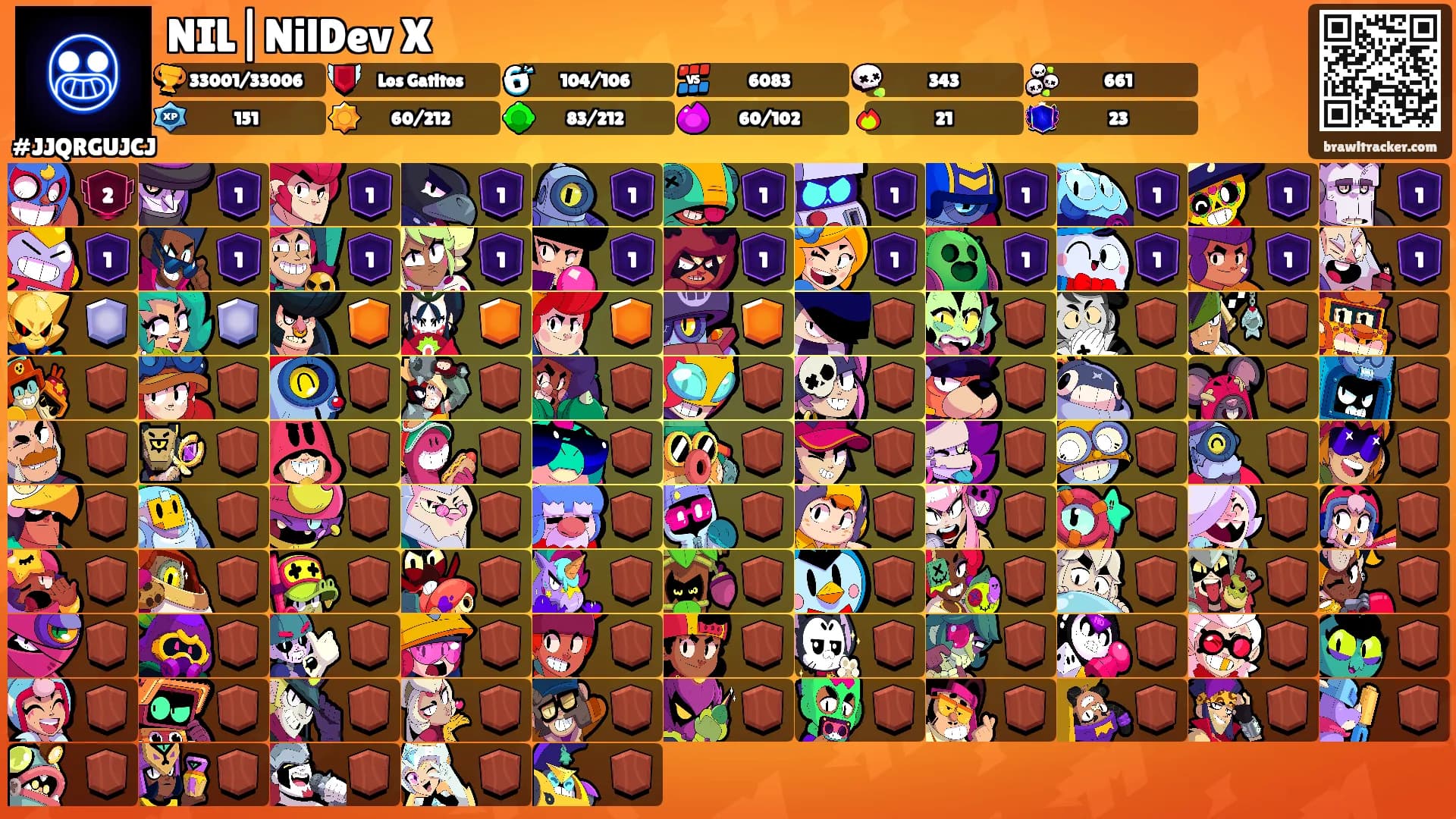 NIL|NilDev X's Ranks