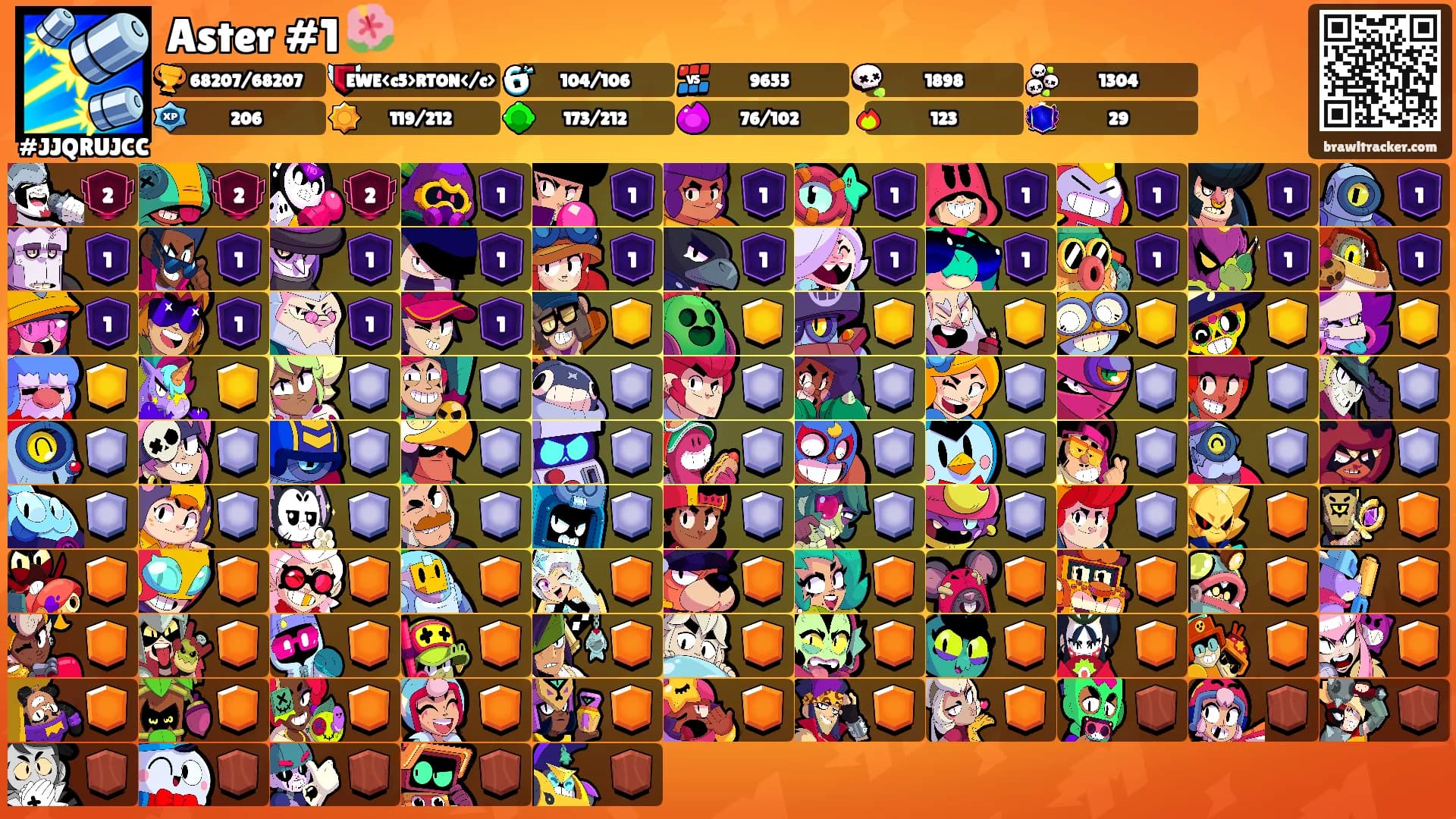 Aster #1 🌺's Ranks