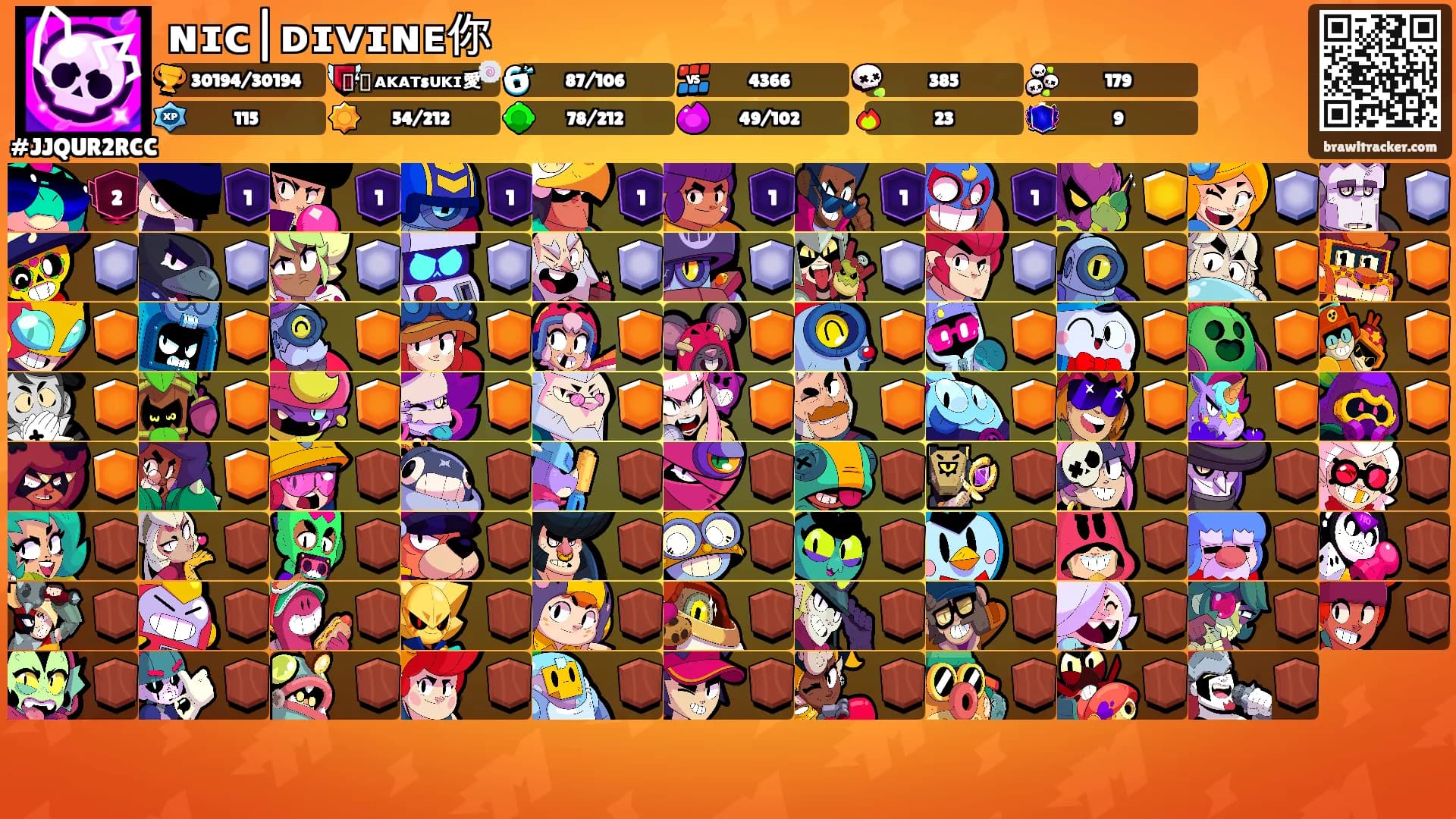 ɴɪᴄ|ᴅɪᴠɪɴᴇ你's Ranks