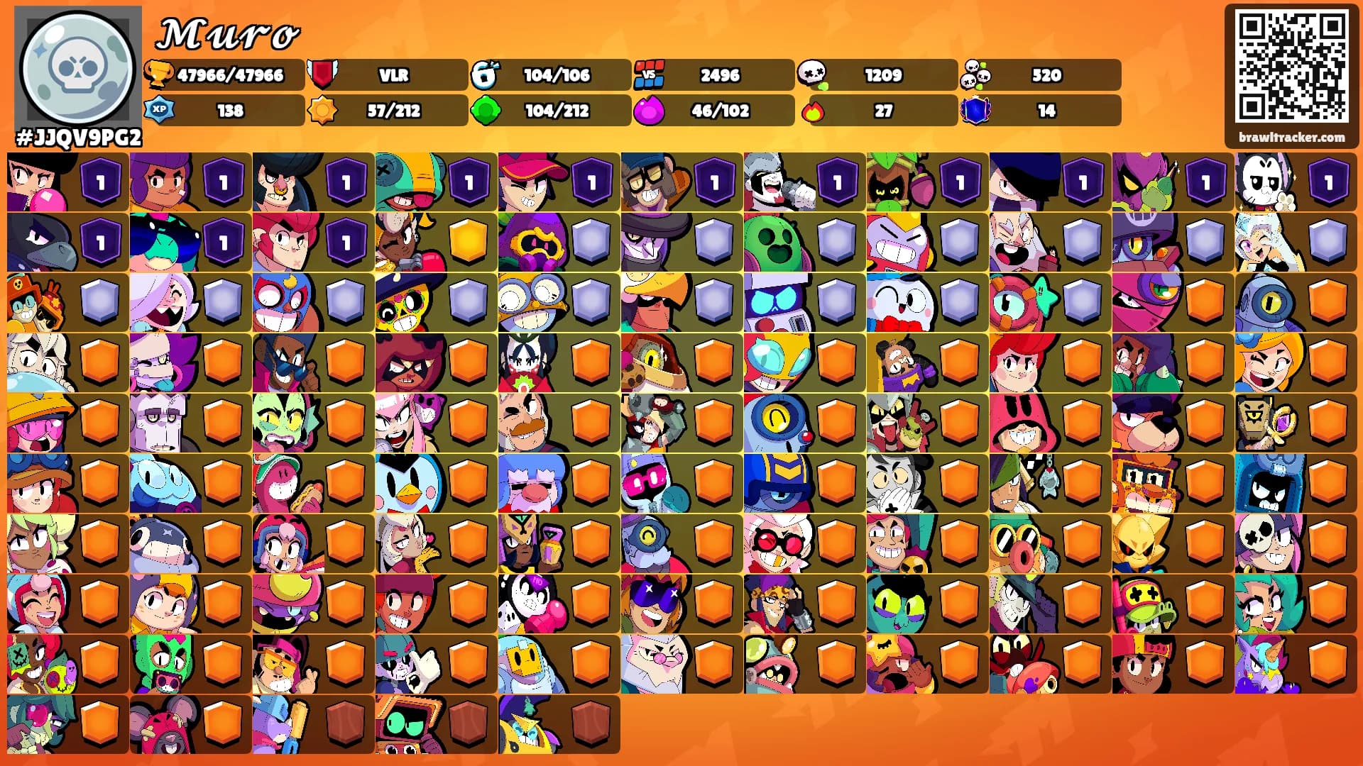 𝓜𝓾𝓻𝓸's Ranks