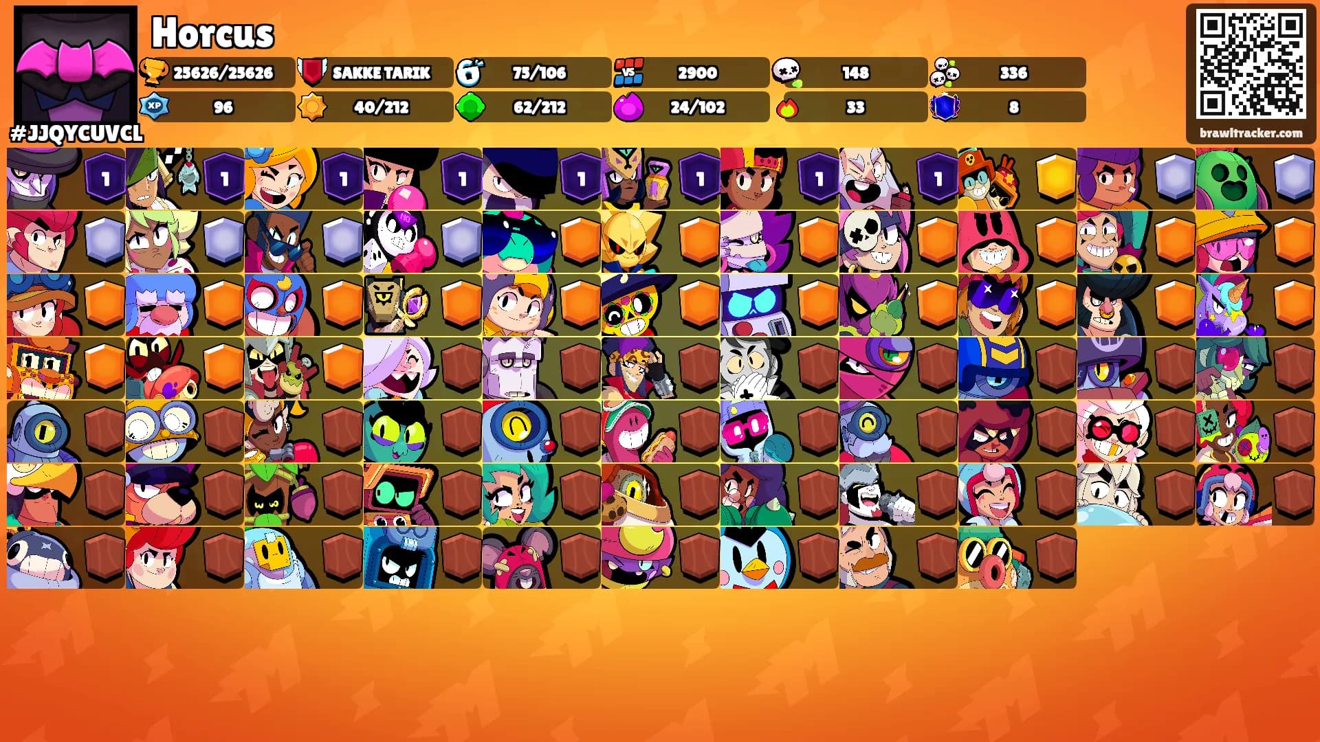 Horcus's Ranks