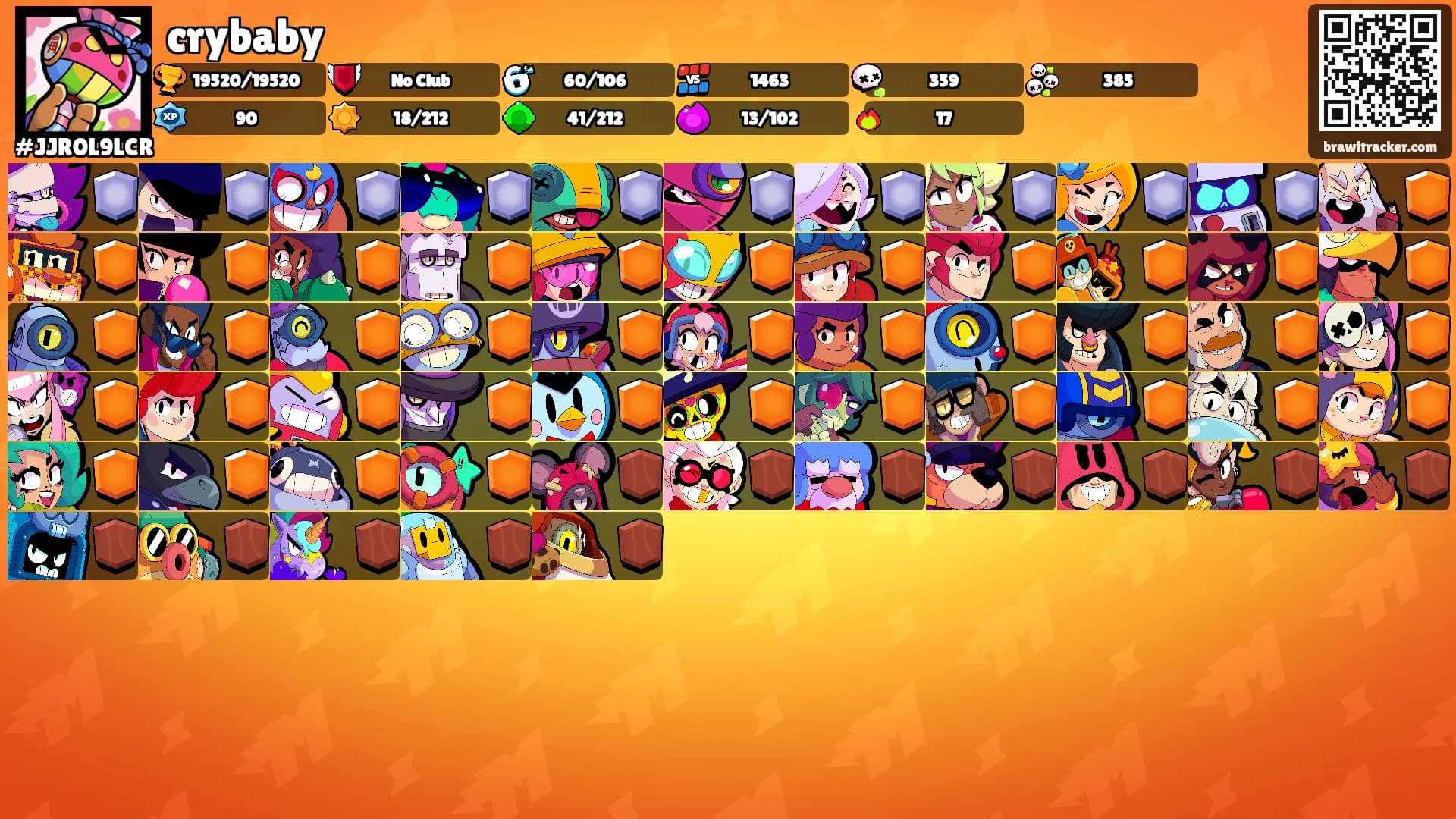 crybaby's Ranks