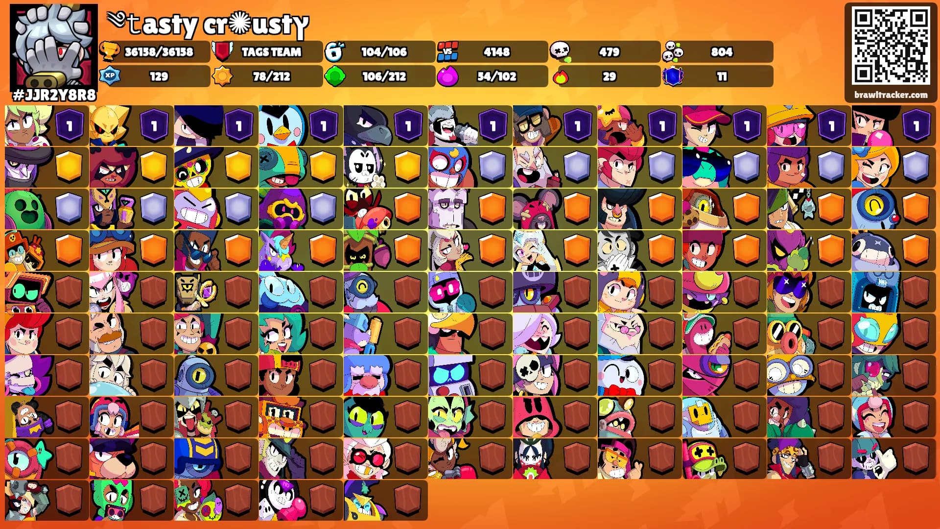 ༄𝚝asty cr✺ustץ's Ranks