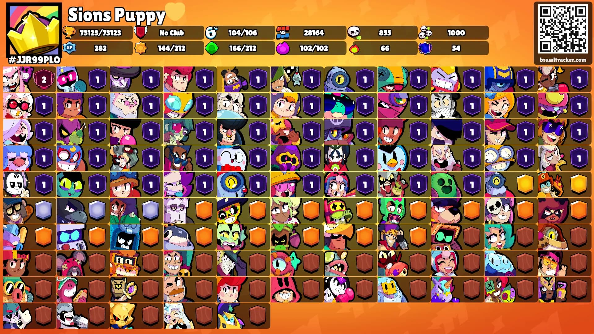 Sions Puppy💛's Ranks
