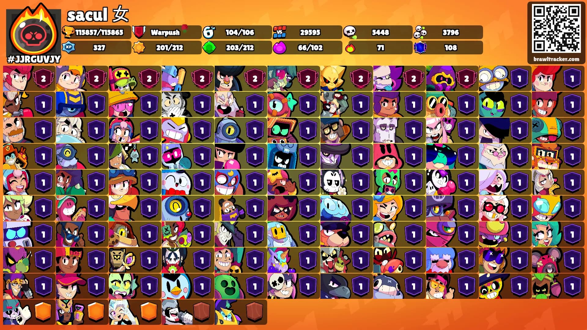 sacul 女's Ranks