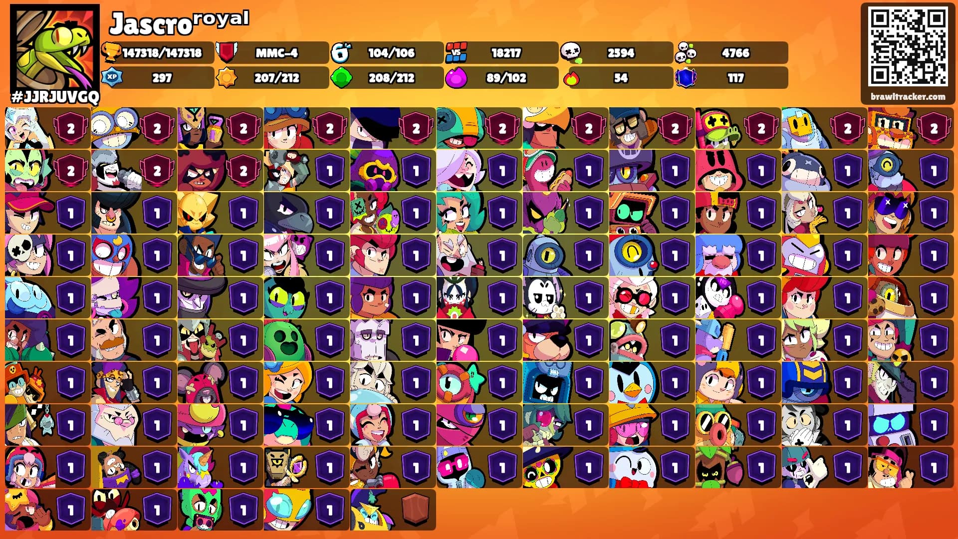 Jascroʳᵒʸᵃˡ's Ranks