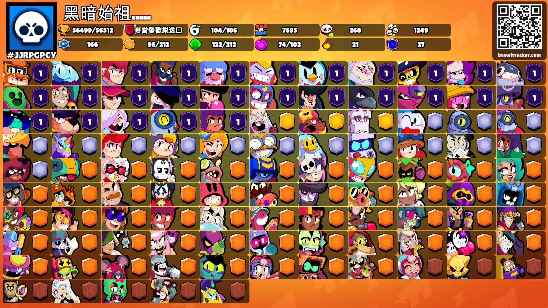 黑暗始祖.....'s Ranks