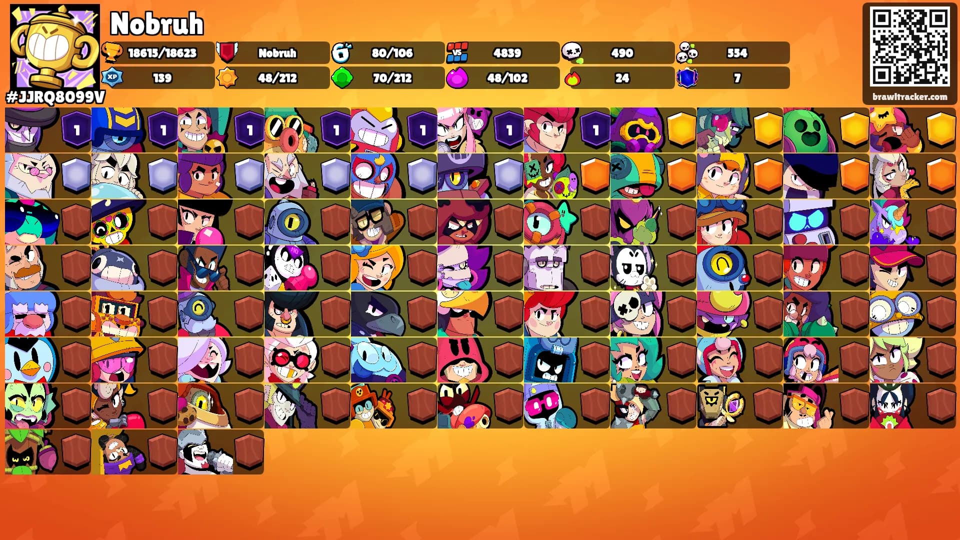 Nobruh's Ranks