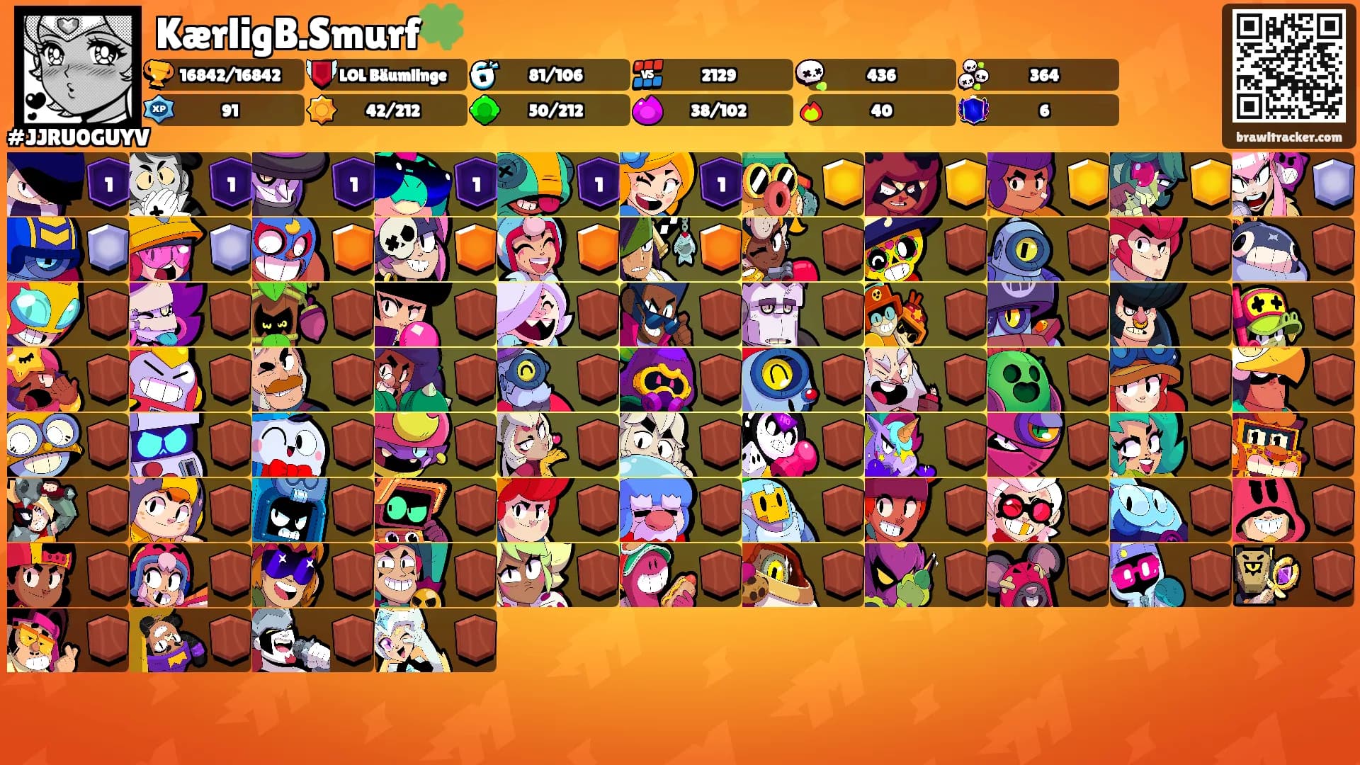 KærligB.Smurf🍀's Ranks