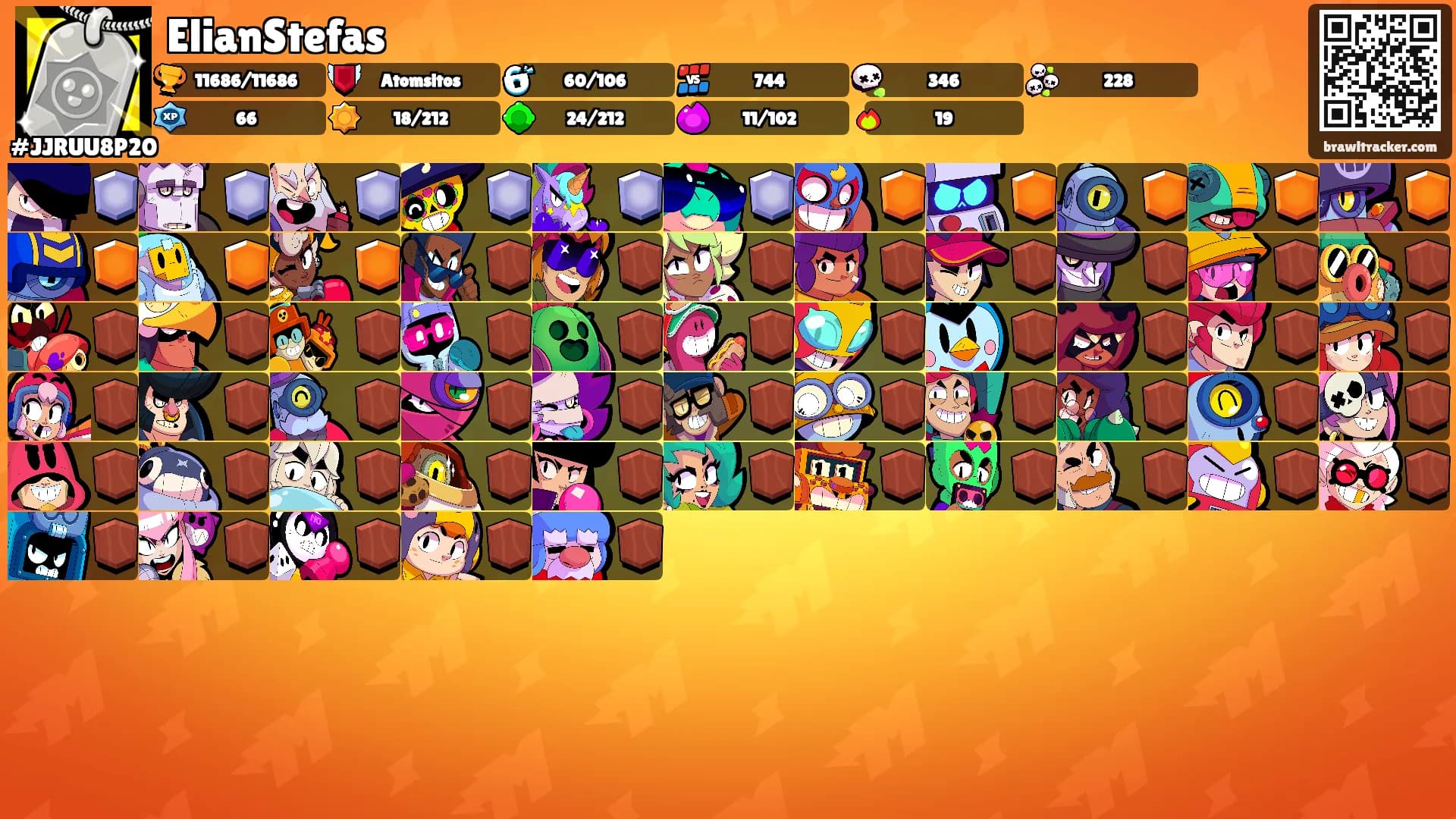 ElianStefas's Ranks