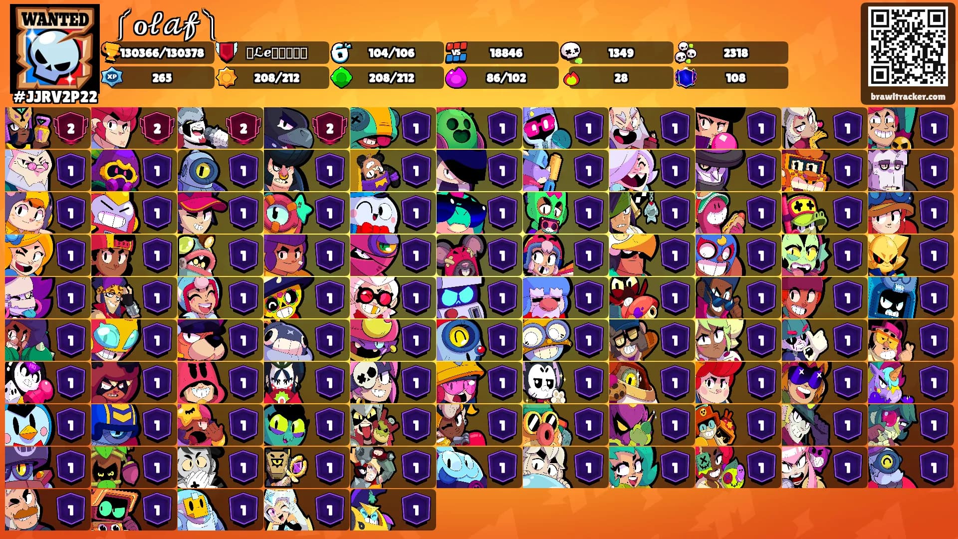 ꧁༼ℴ𝓁𝒶𝒻༽ ꧂'s Ranks