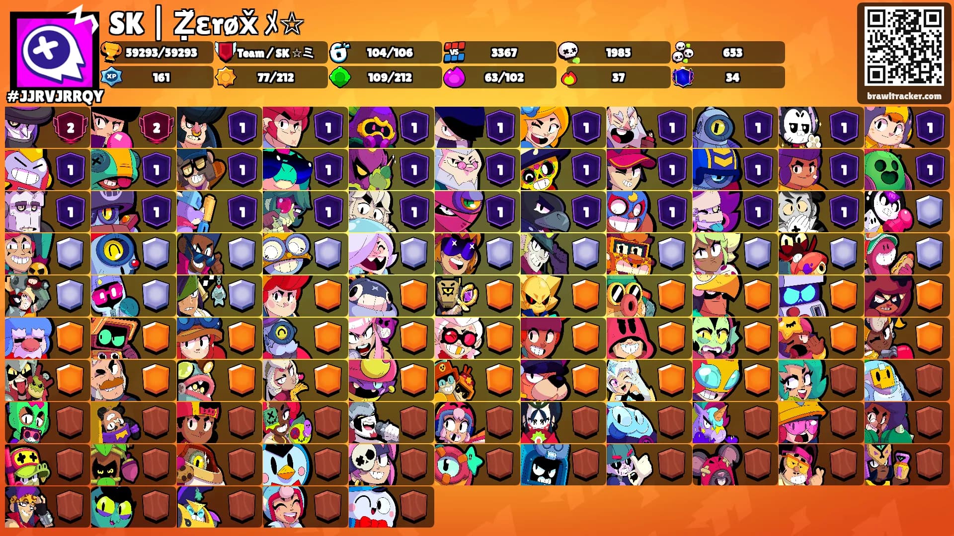 SK | Ẓ̌ɛrøx̌ ﾒ☆'s Ranks