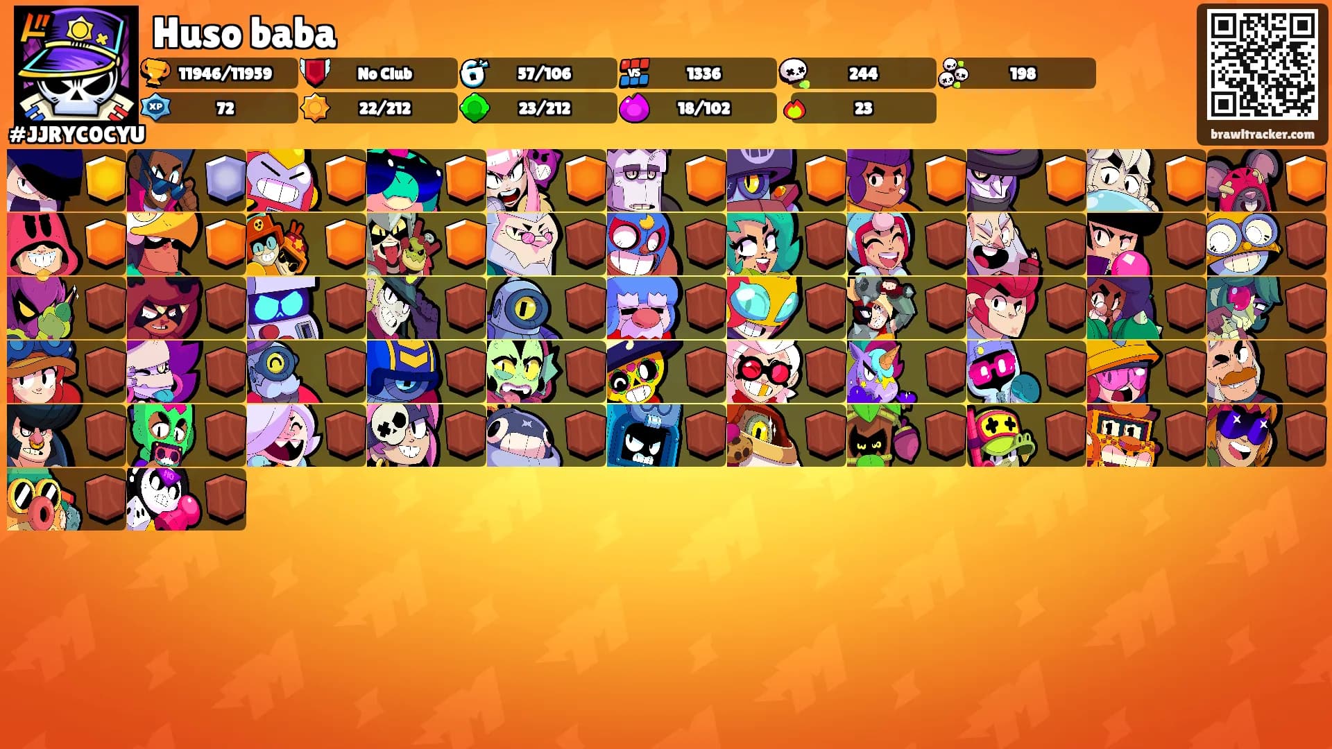 Huso baba's Ranks