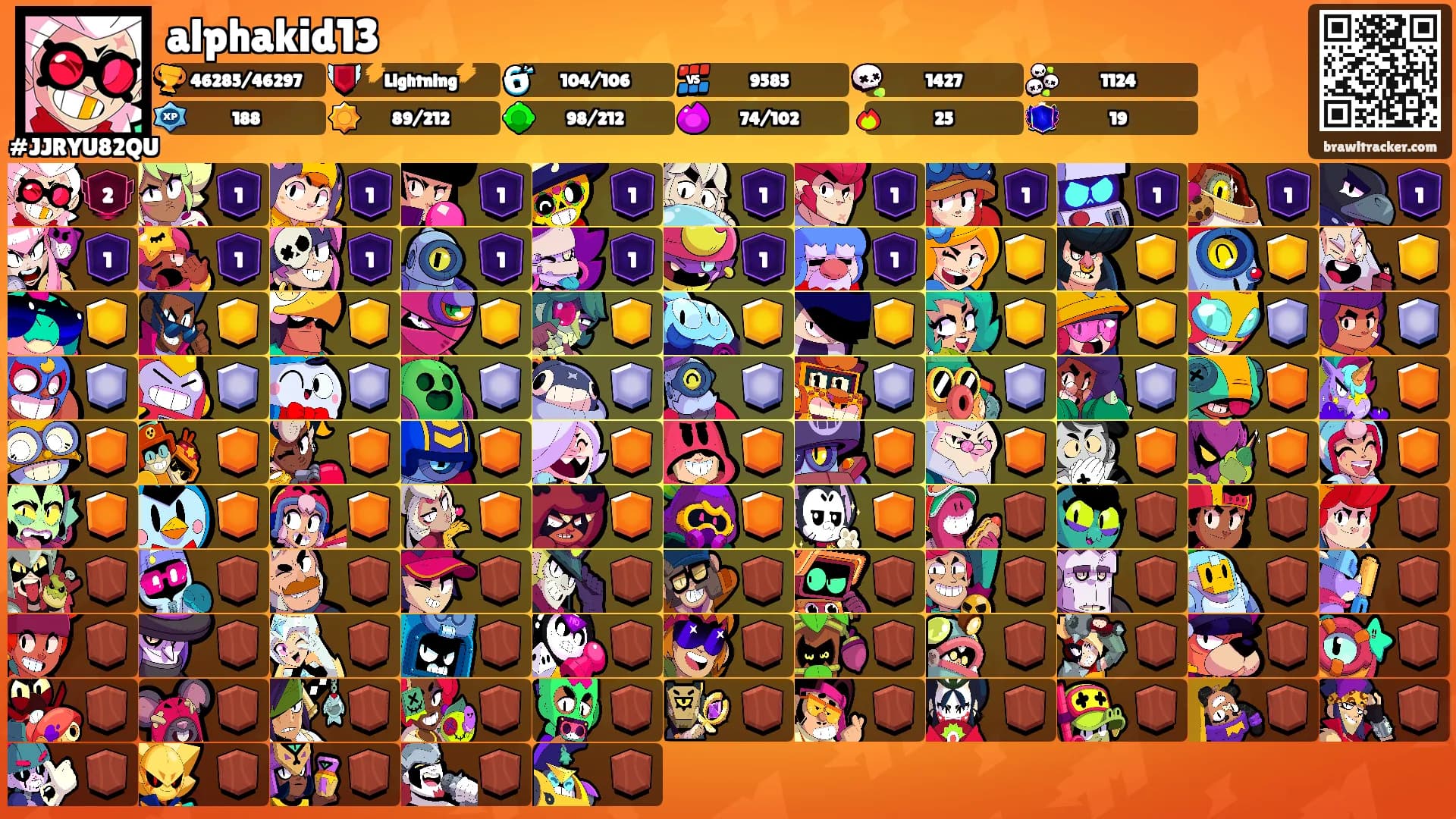 alphakid13's Ranks