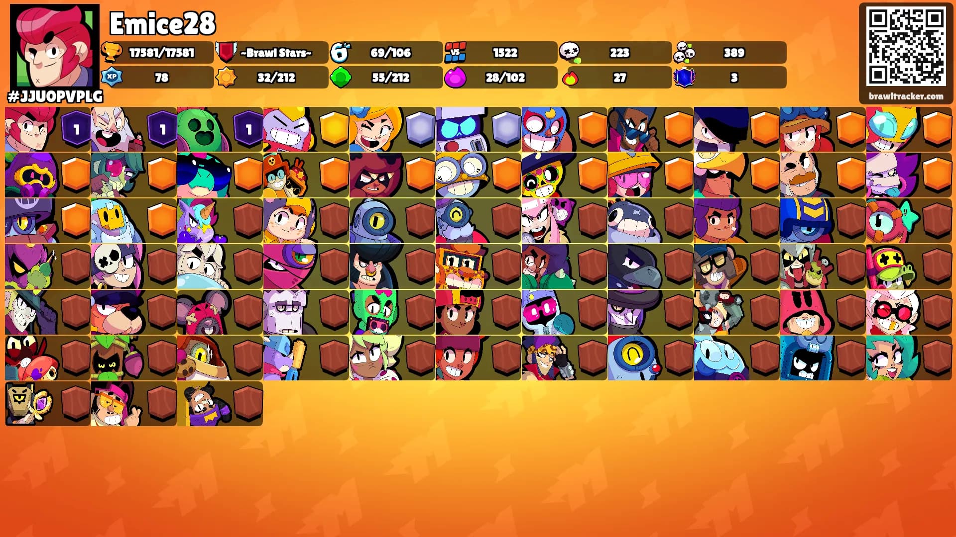 Emice28's Ranks