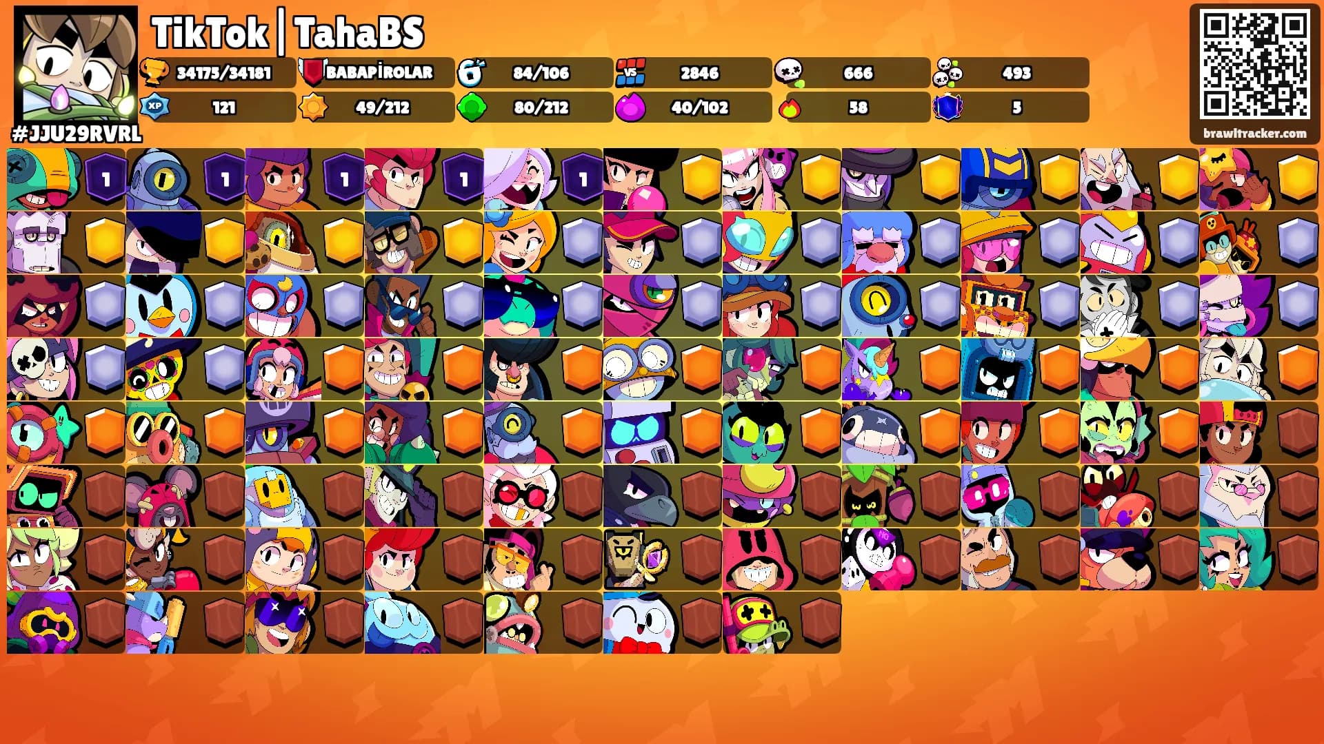 TikTok|TahaBS's Ranks