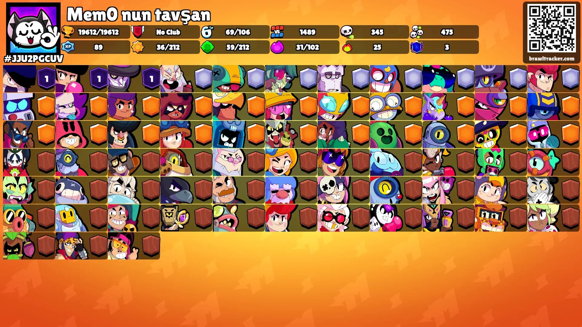 Mem0 nun tavşan's Ranks