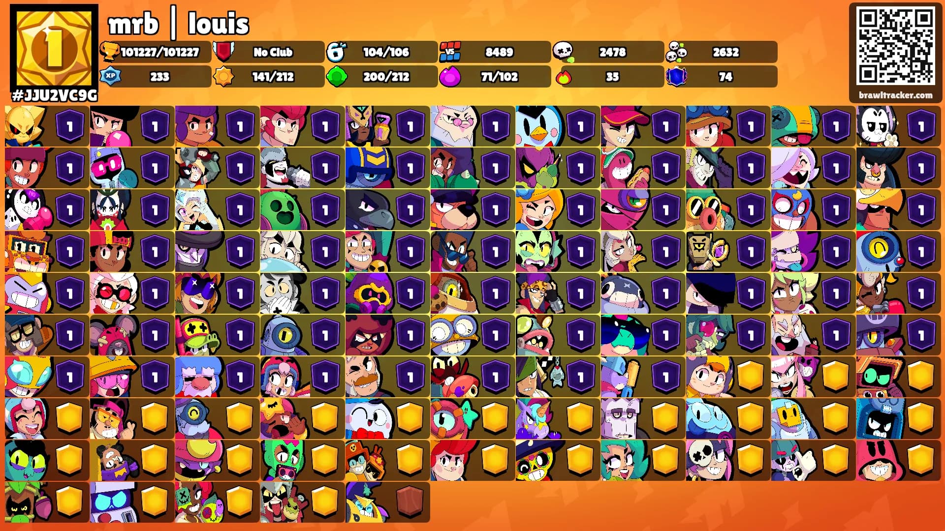 mrb | louis's Ranks