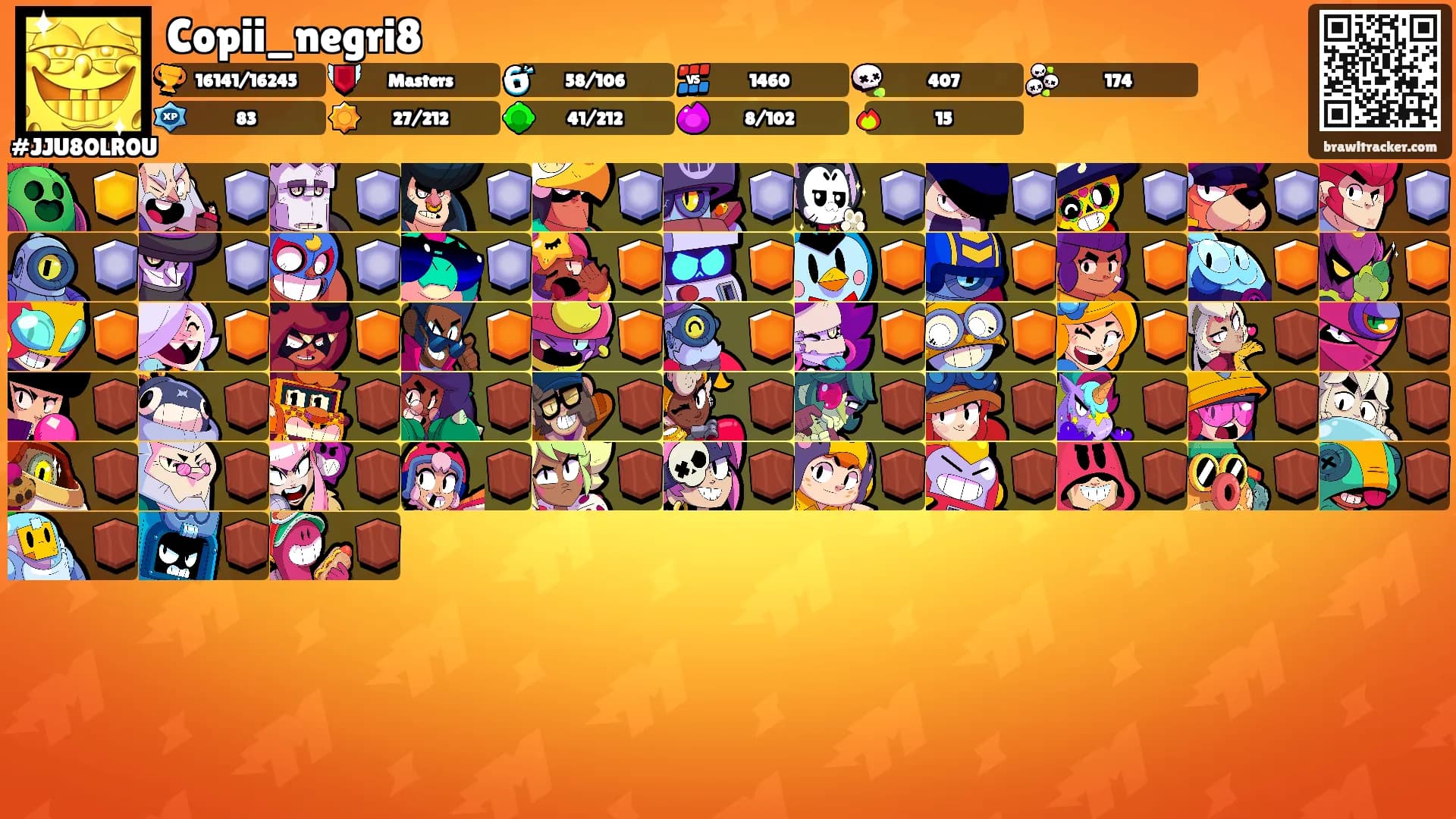 Copii_negri8's Ranks