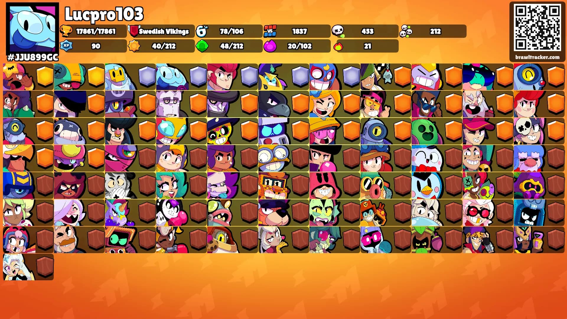 Lucpro103's Ranks
