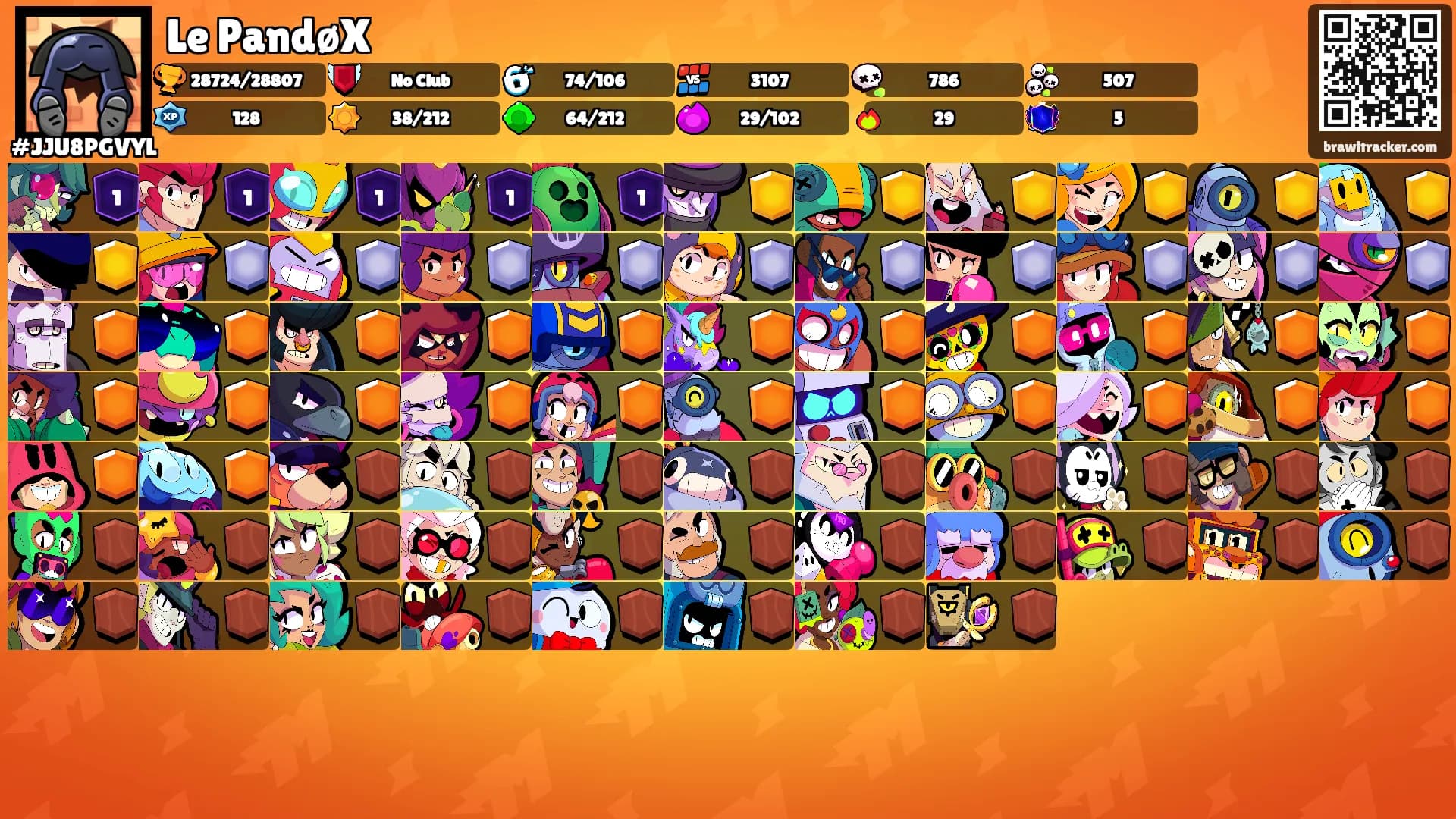 Le PandøX's Ranks