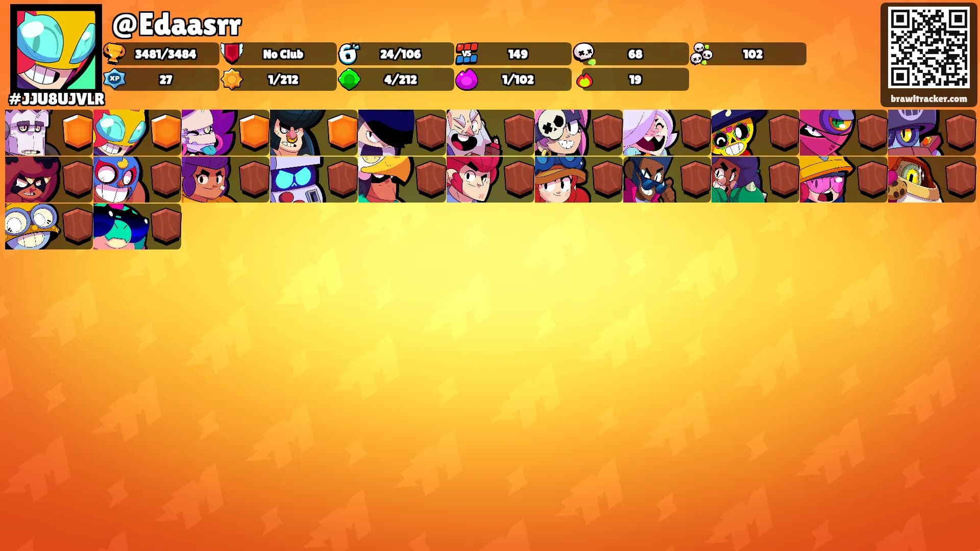 @Edaasrr's Ranks