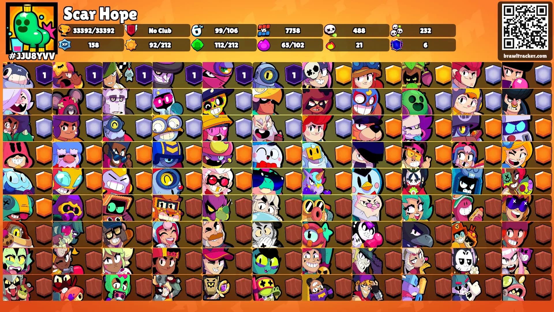 Scar Hope's Ranks