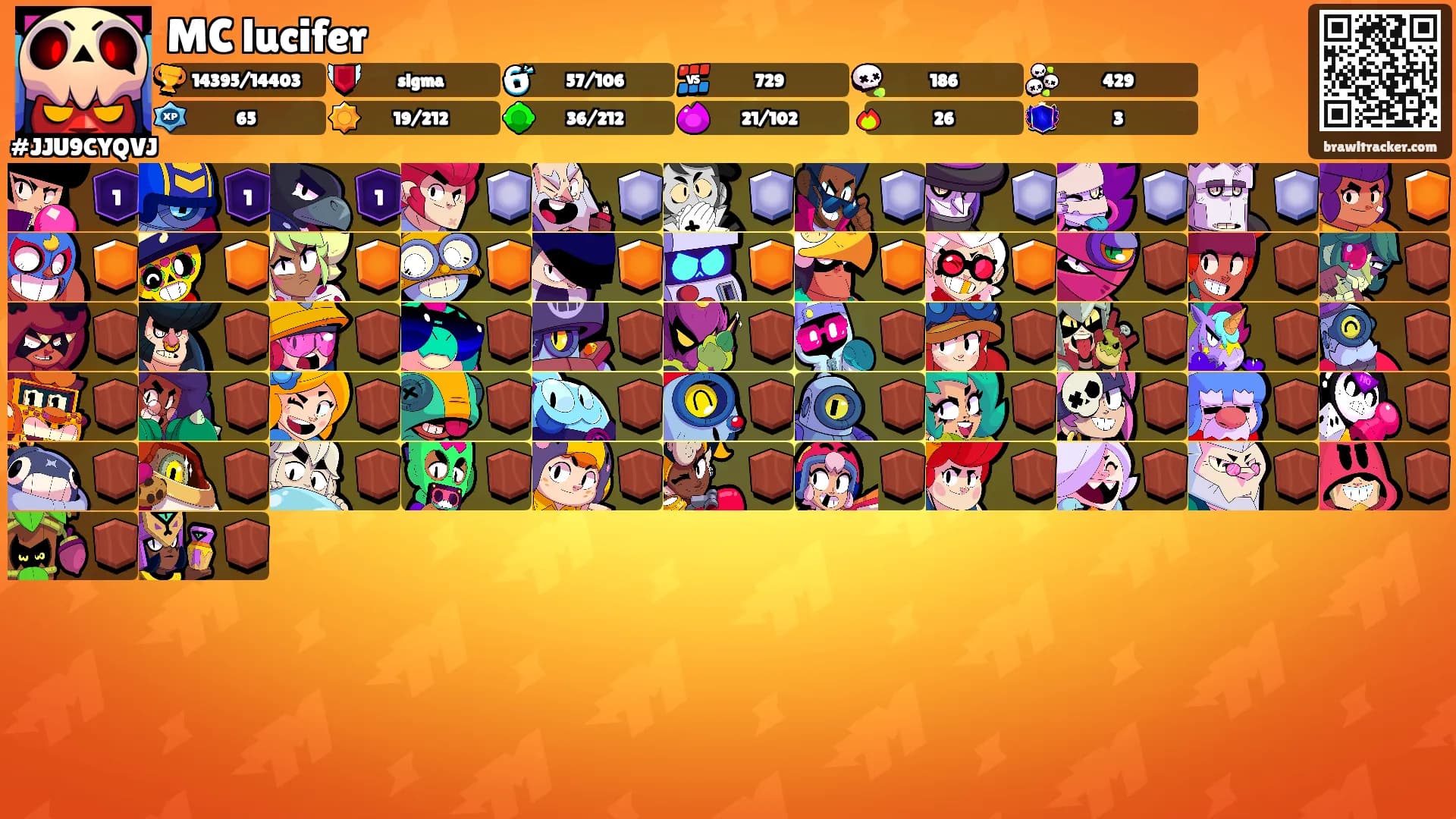 MC lucifer's Ranks