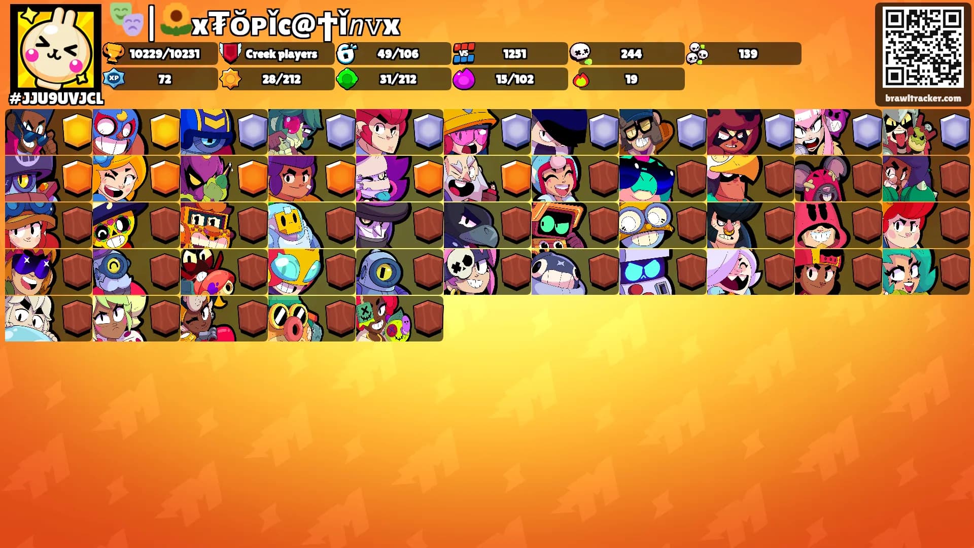 🎭|🌻x₮ŏᴩǐc@Ϯǐ𝘯𝚟x's Ranks