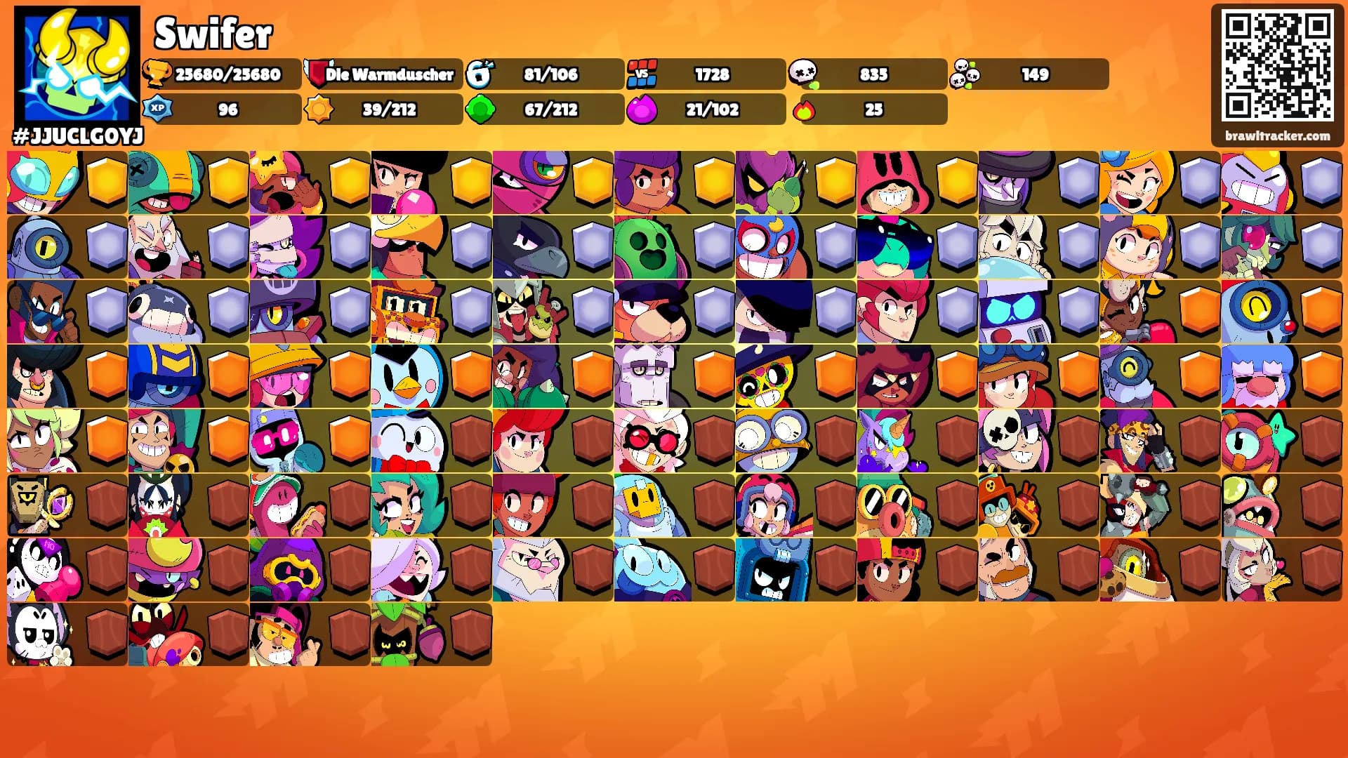 Swifer's Ranks