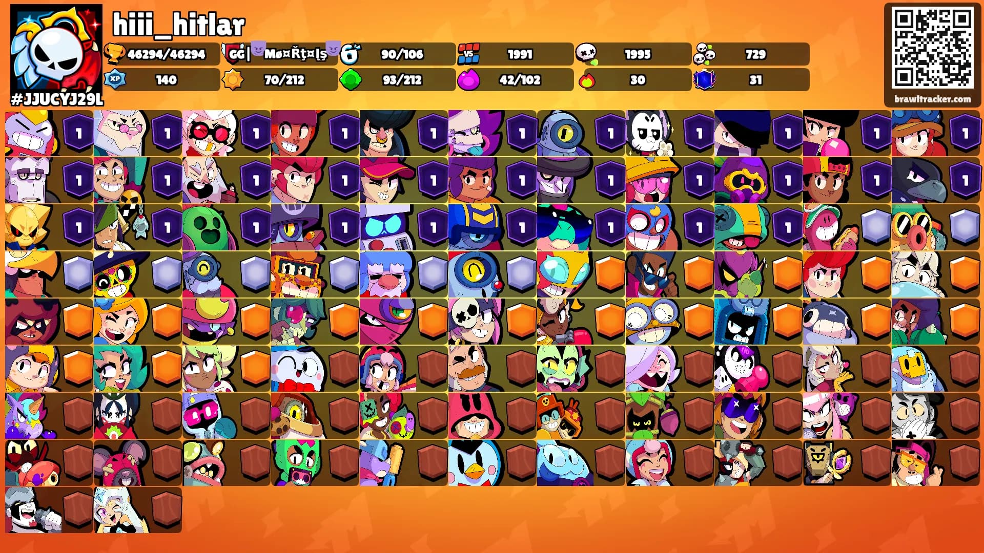 hiii_hitlar's Ranks