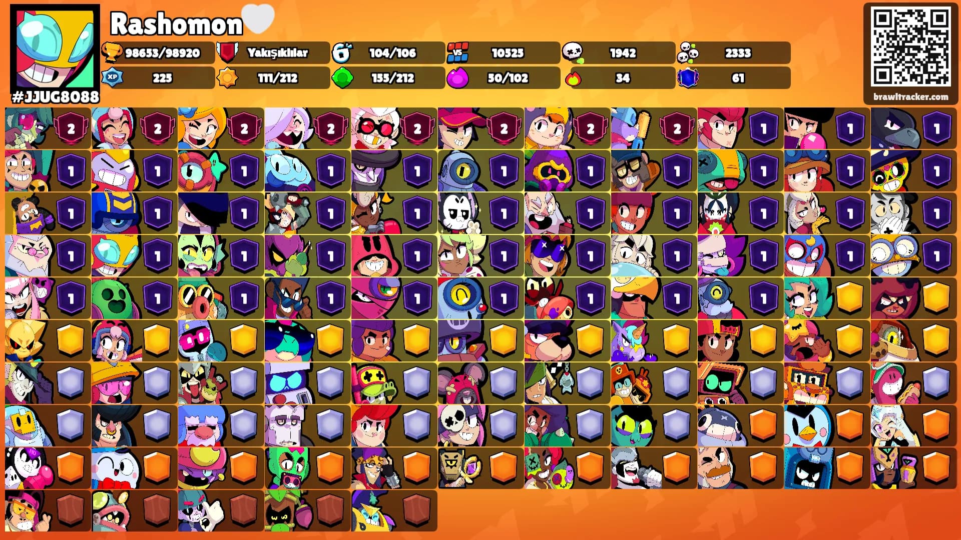 Rashomon🤍's Ranks