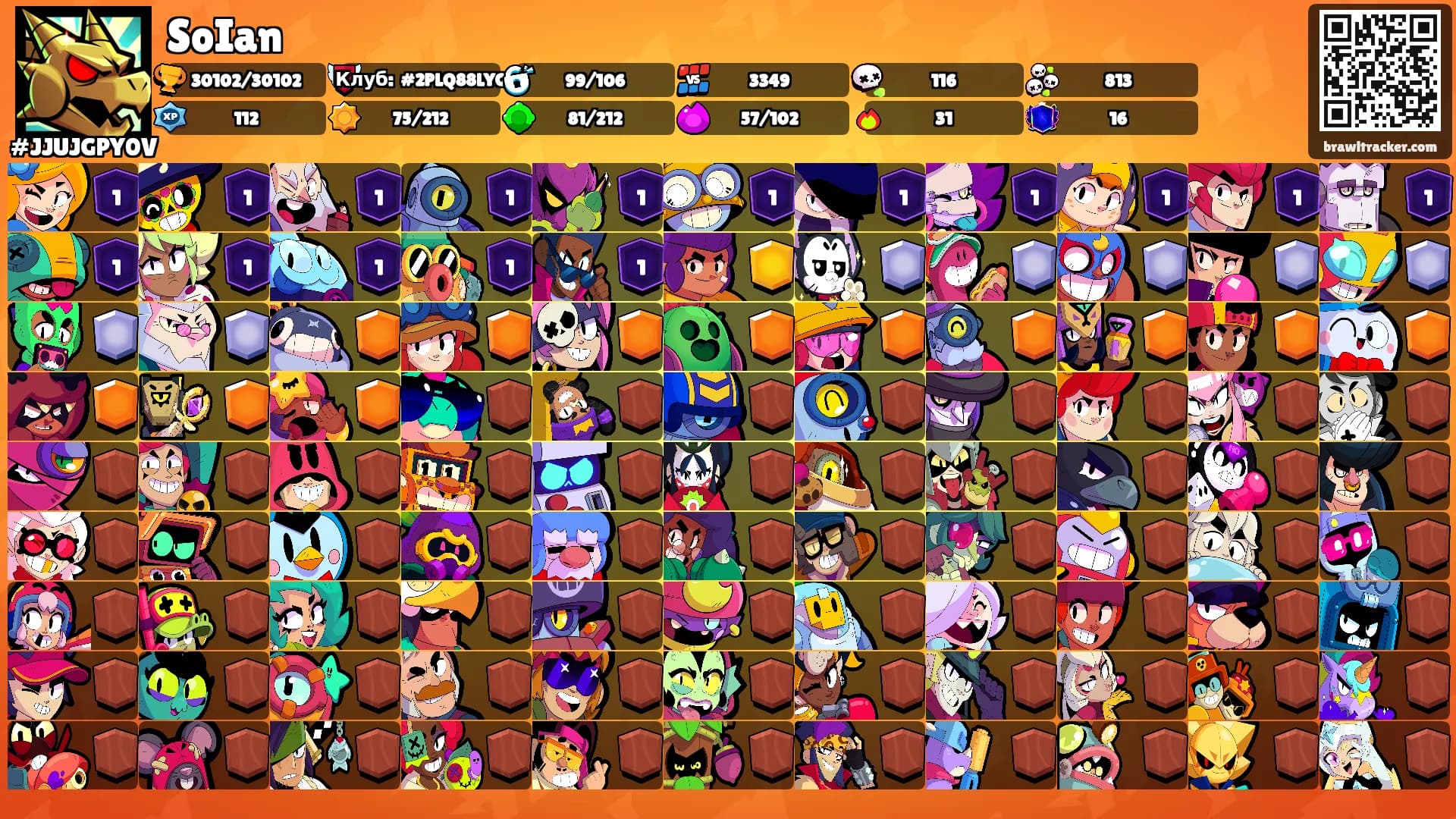 SoIan's Ranks