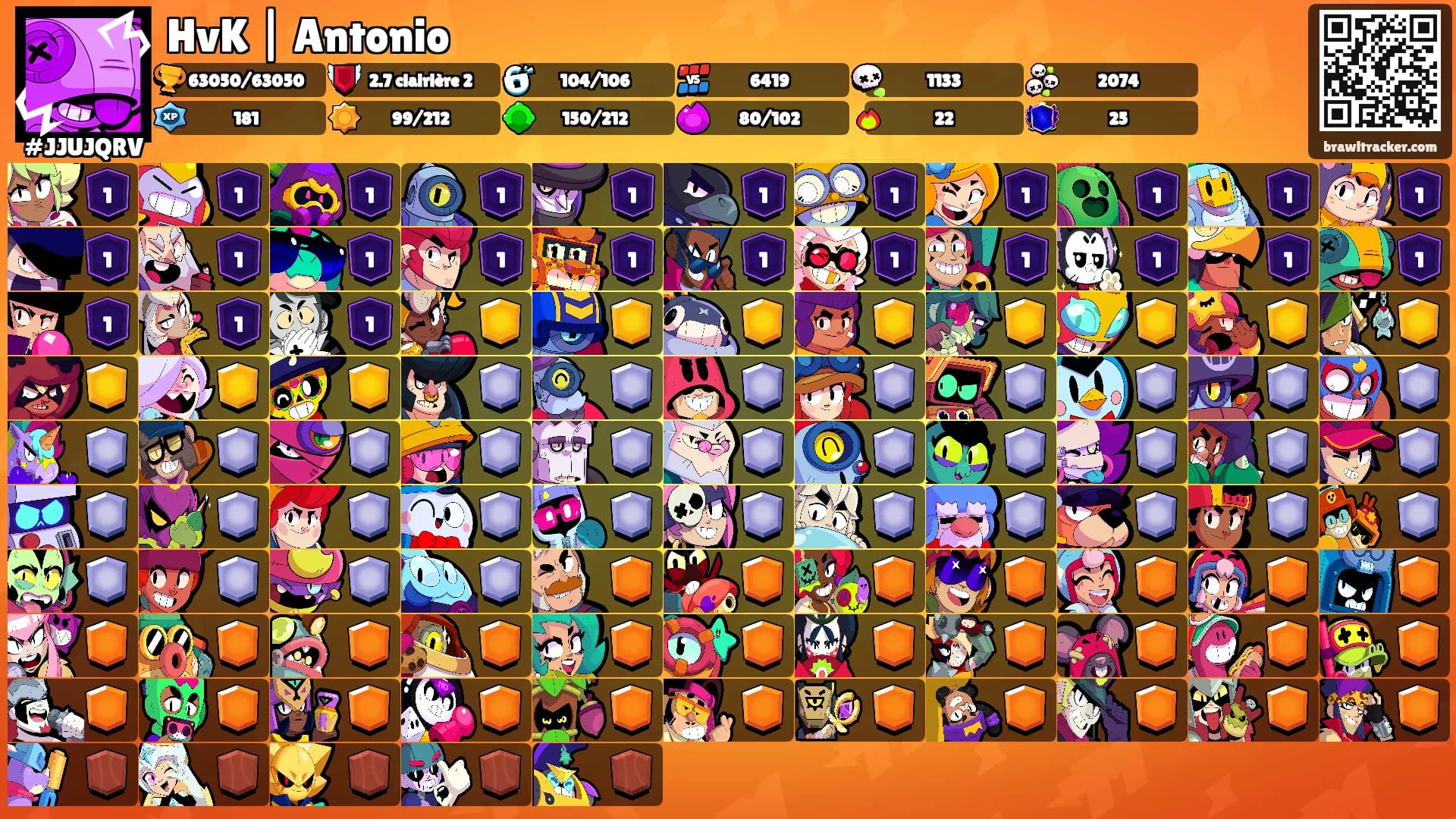HvK | Antonio's Ranks