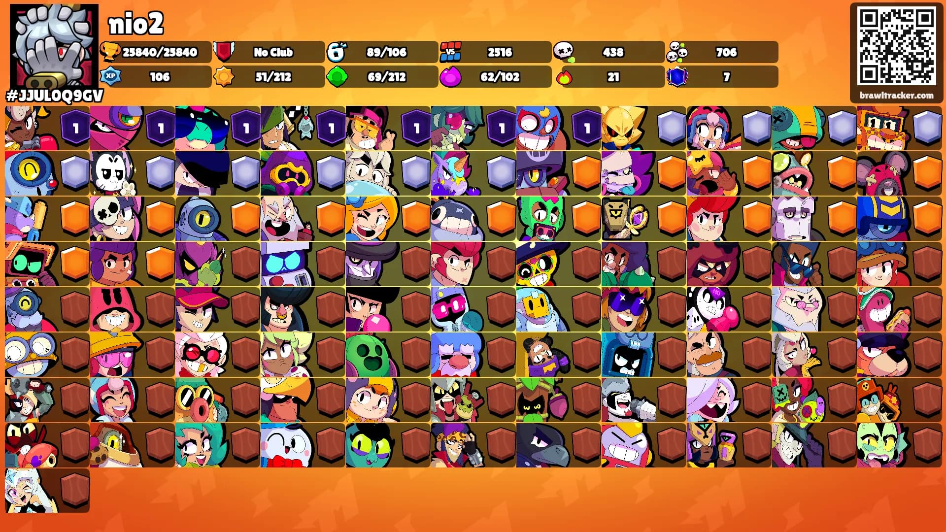 nio2's Ranks
