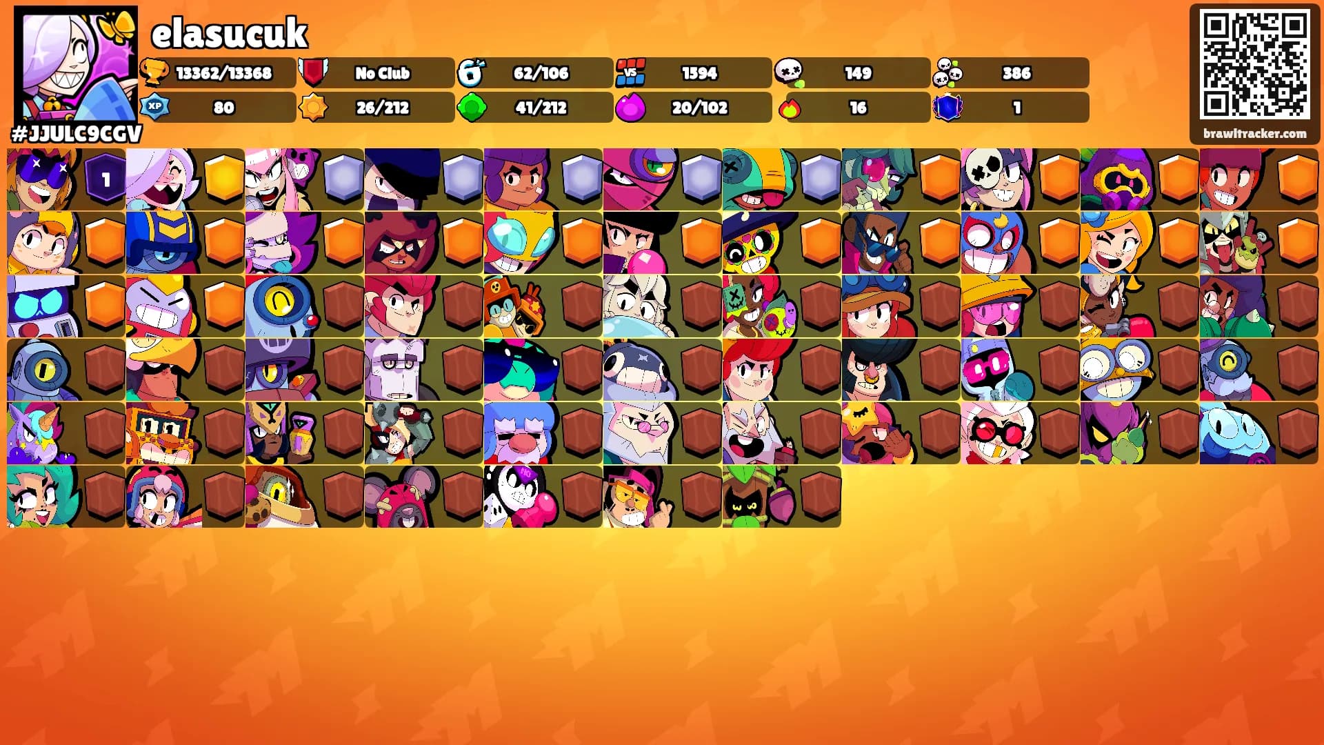 elasucuk's Ranks